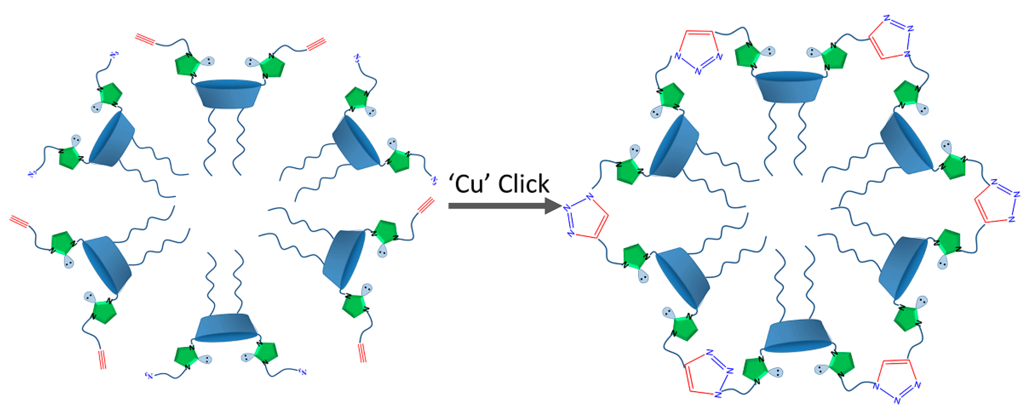 Molecules 26 06864 sch001