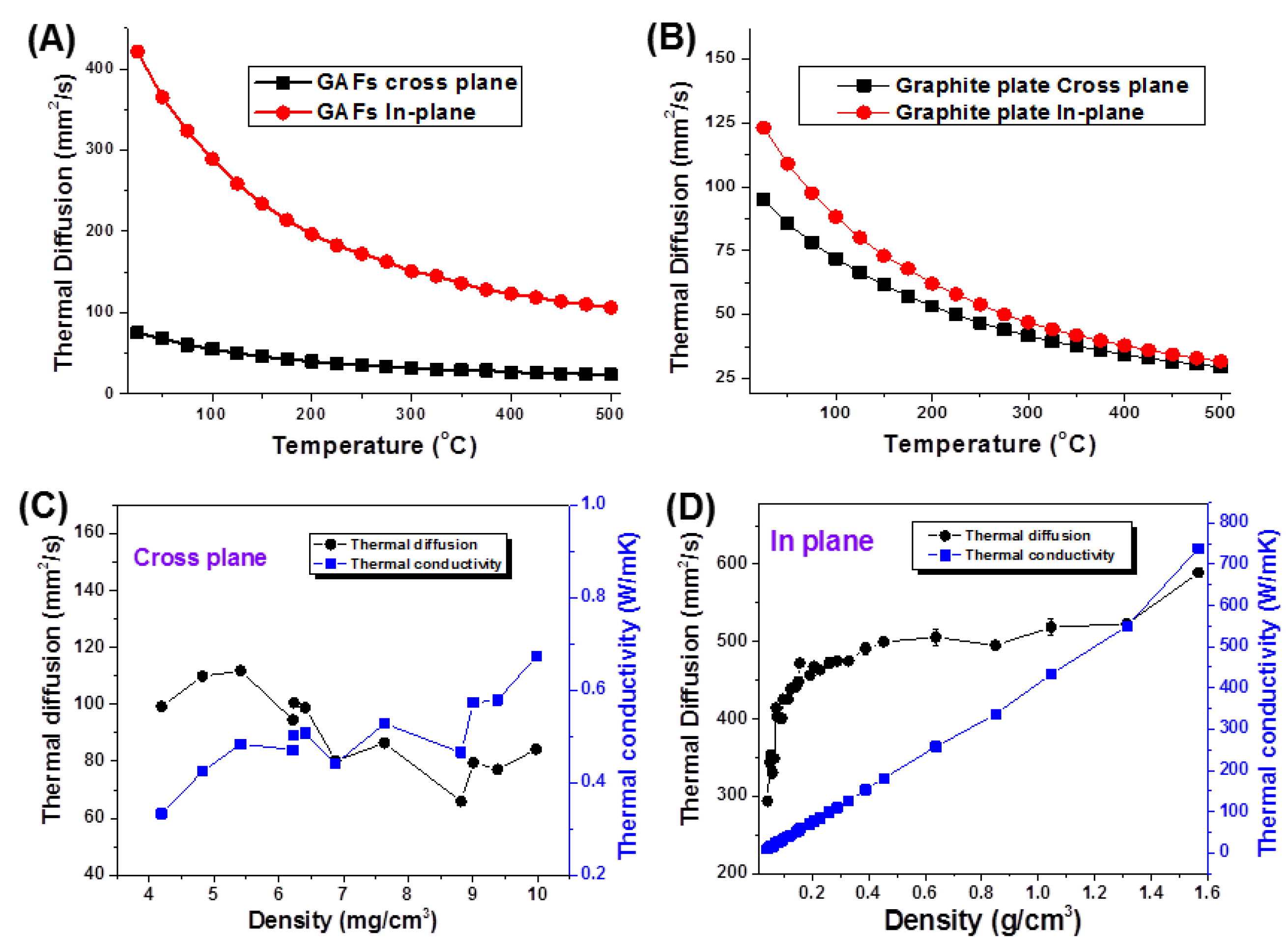 Molecules 26 06867 g005