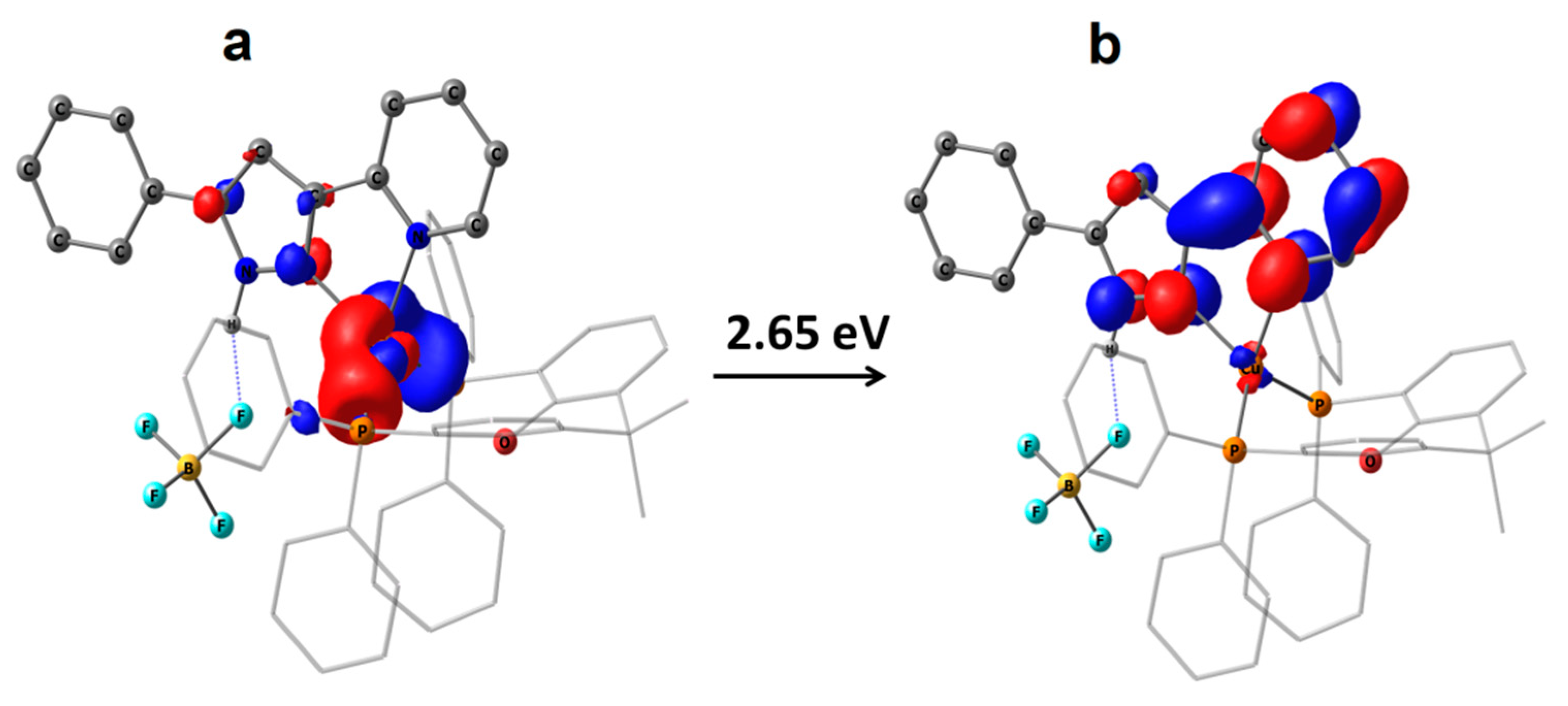 Molecules 26 06869 g005