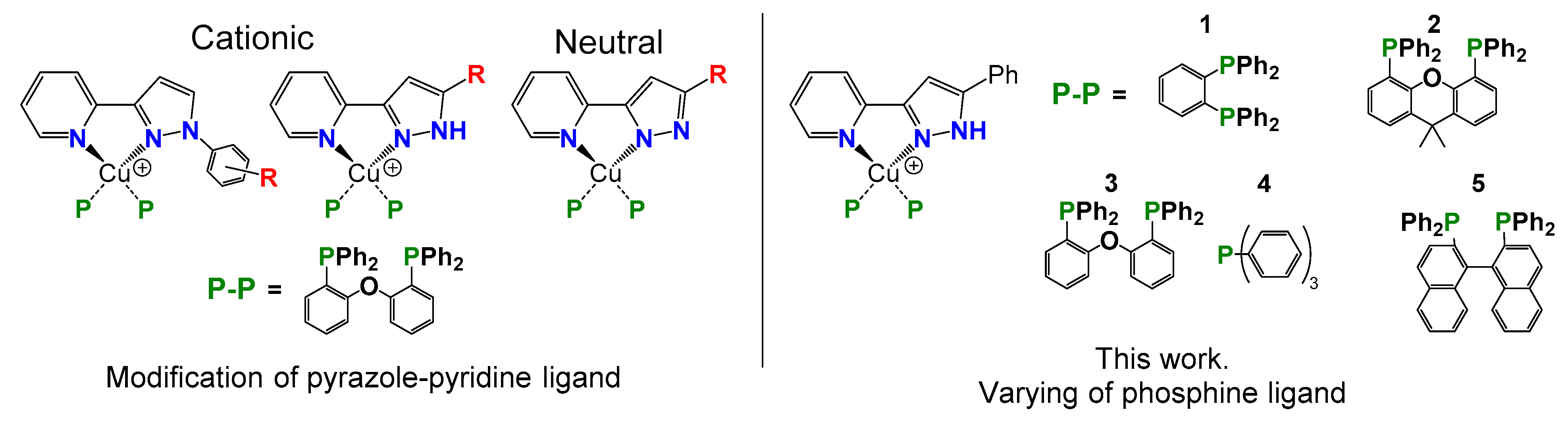 Molecules 26 06869 sch002