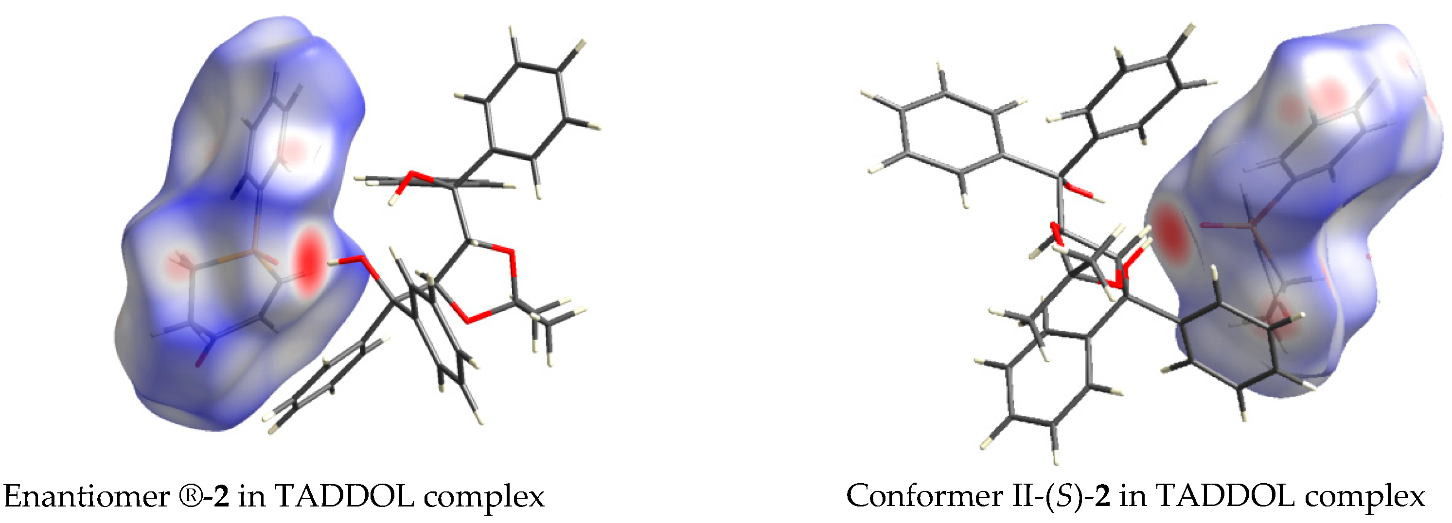 Molecules 26 06873 g008 Molecules 26 06873 g008