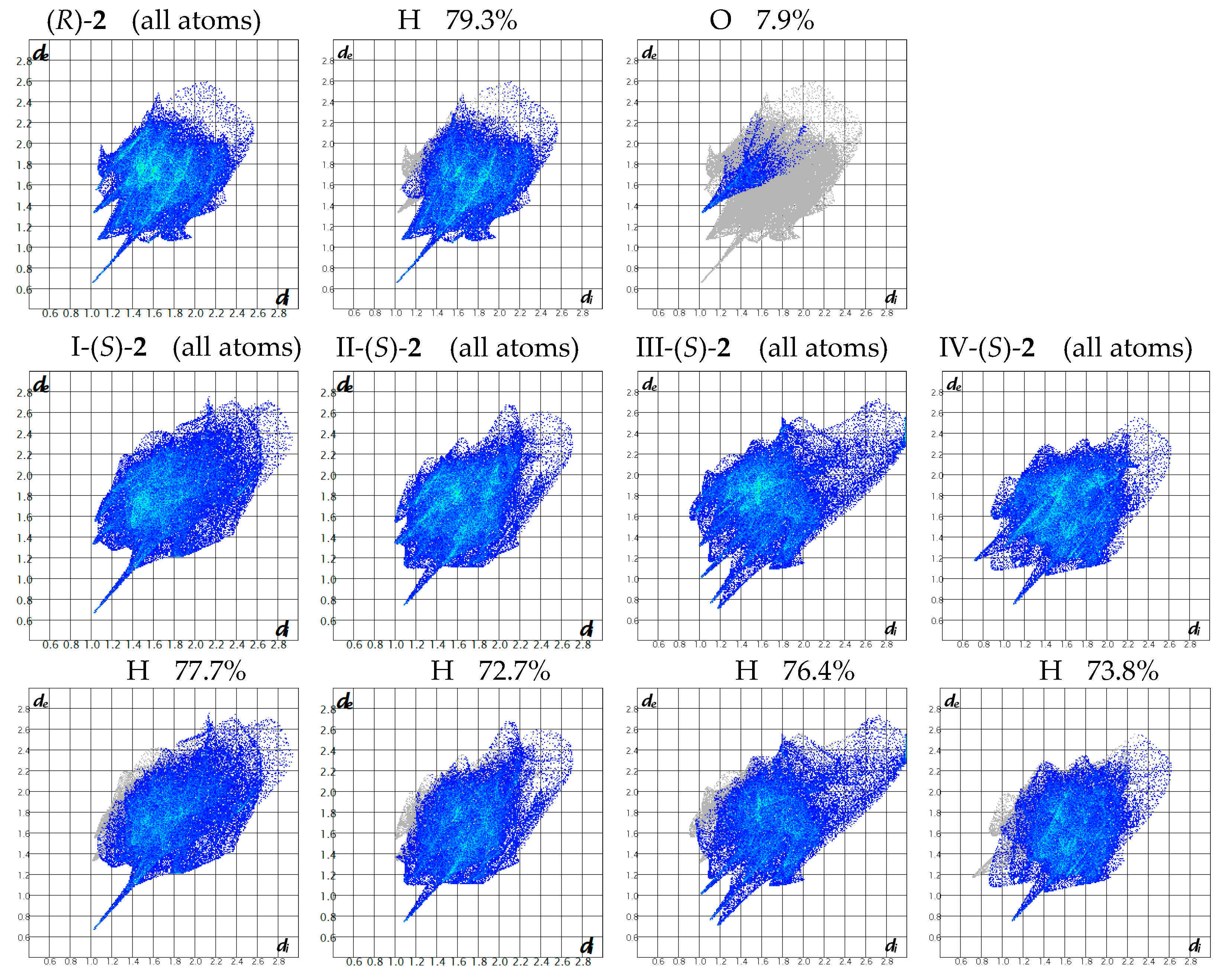 Molecules 26 06873 g009 Molecules 26 06873 g009