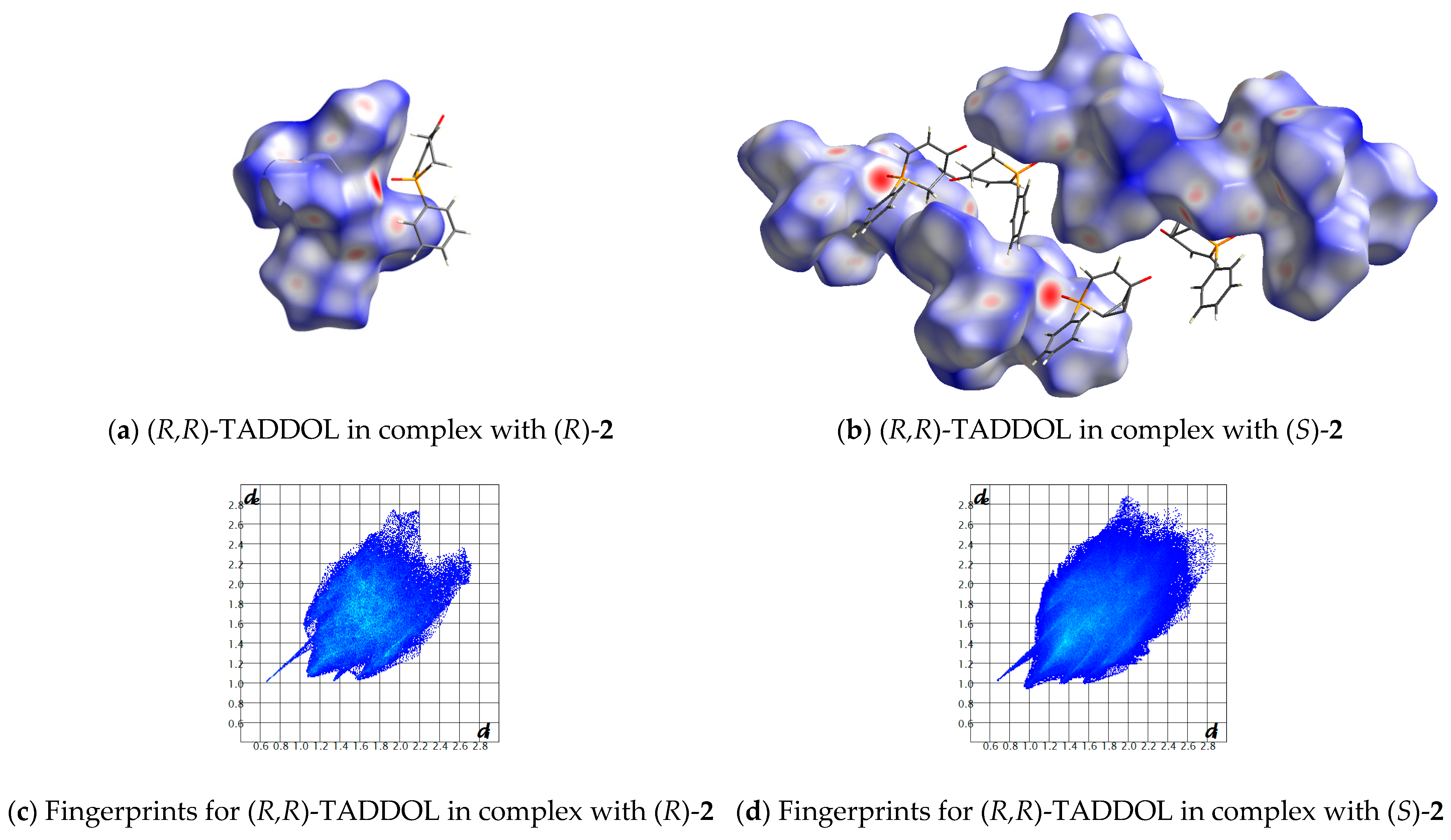 Molecules 26 06873 g010 Molecules 26 06873 g010