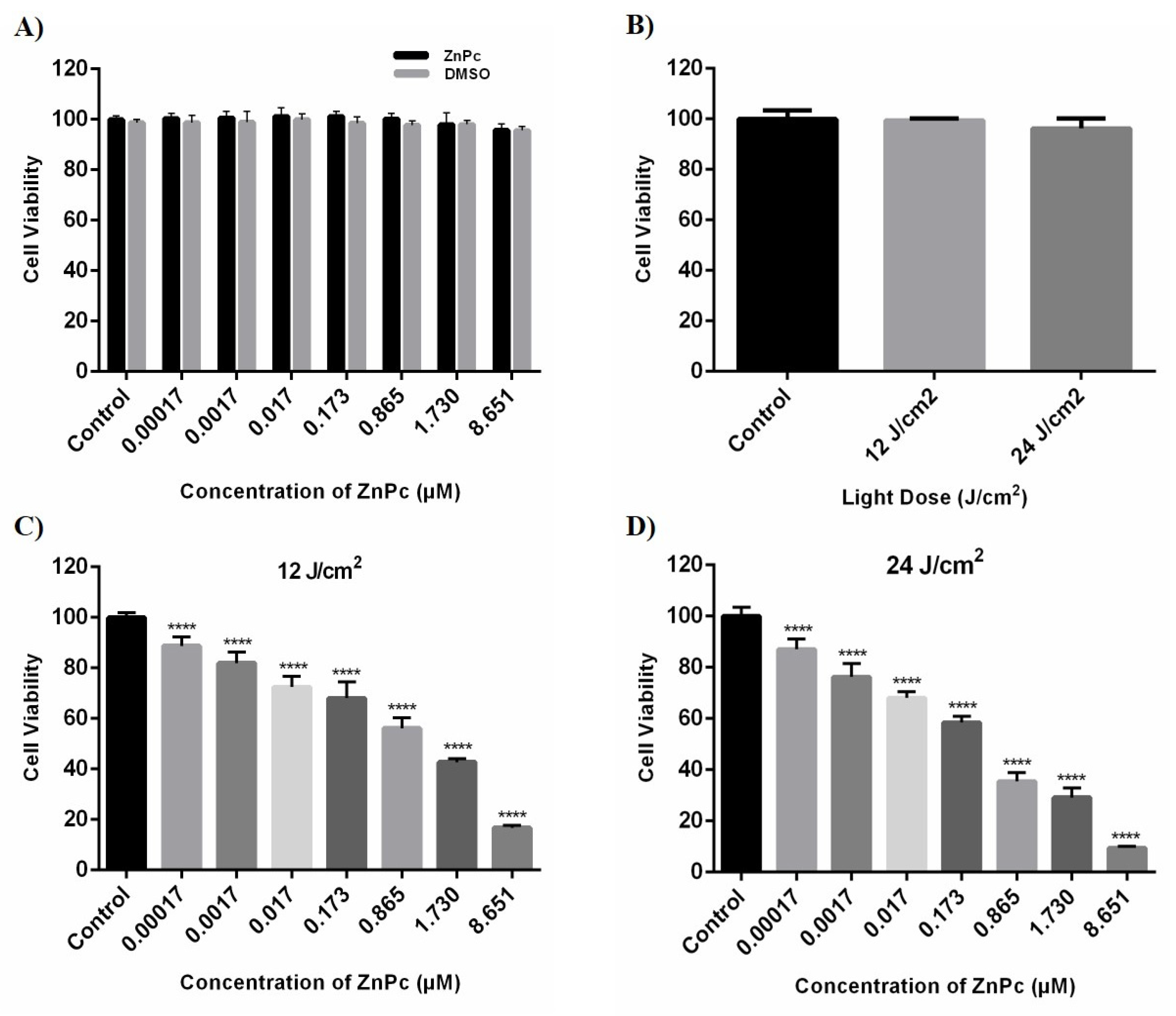 Molecules 26 06877 g002