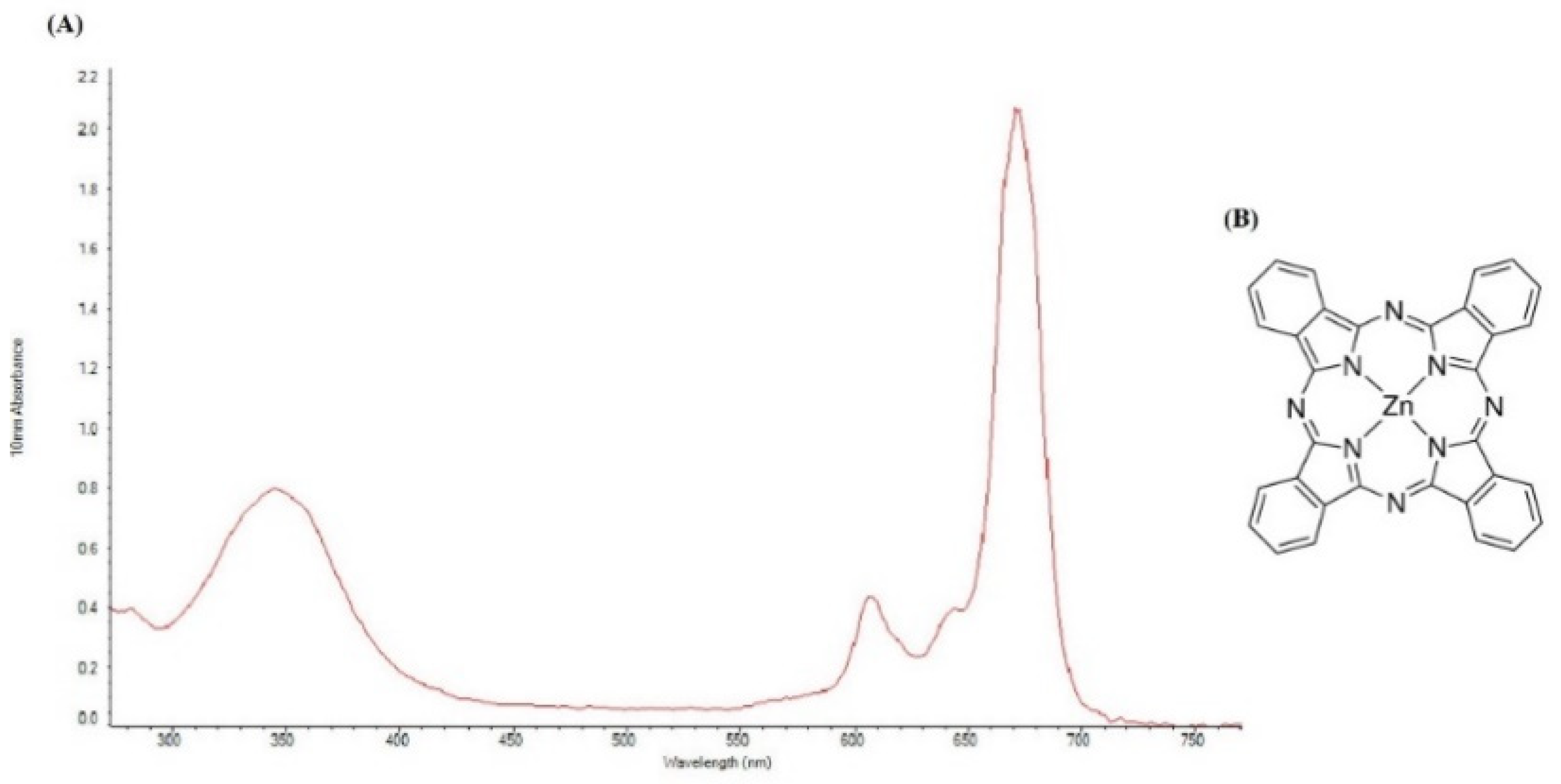 Molecules 26 06877 g009