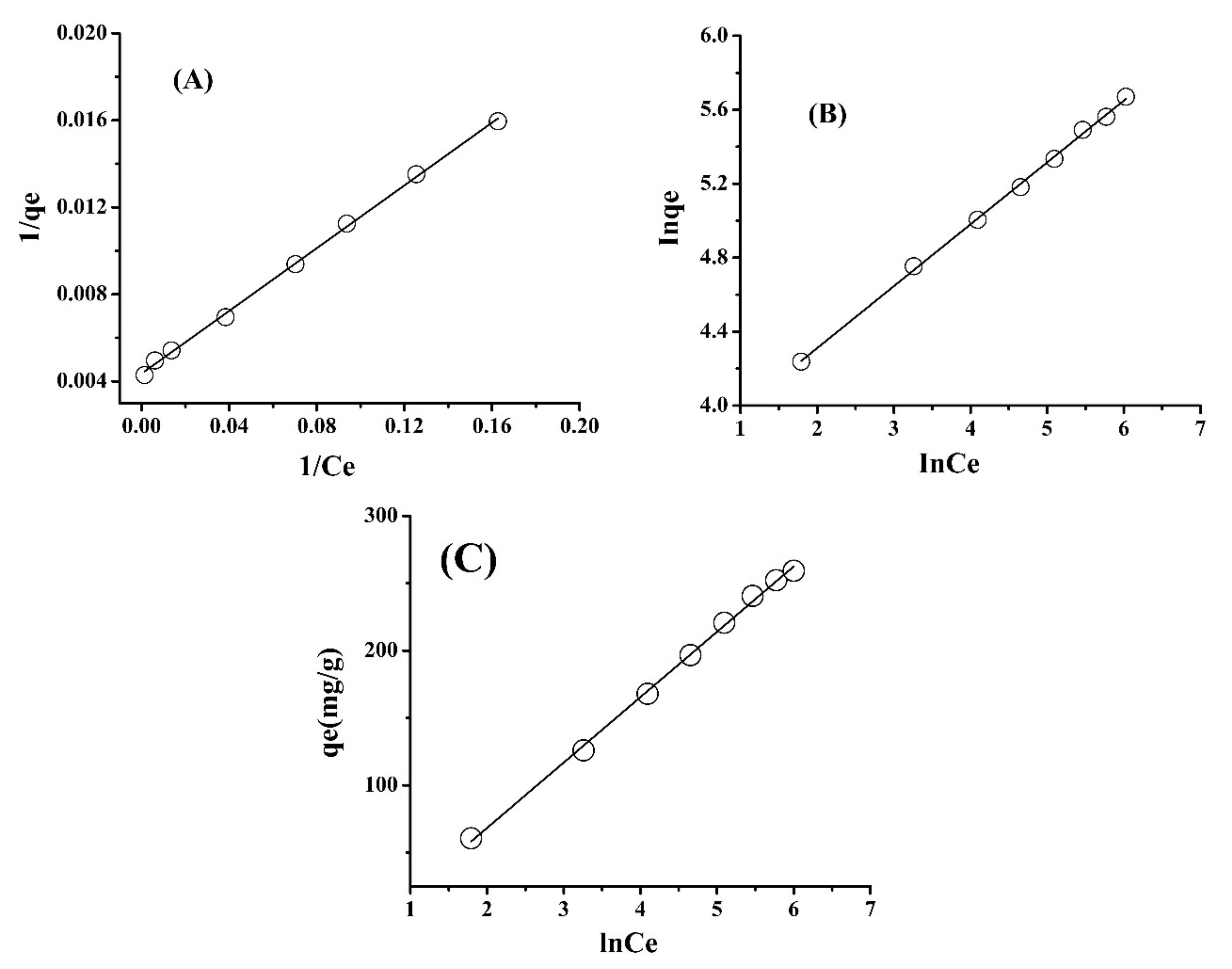 Molecules 26 06885 g004