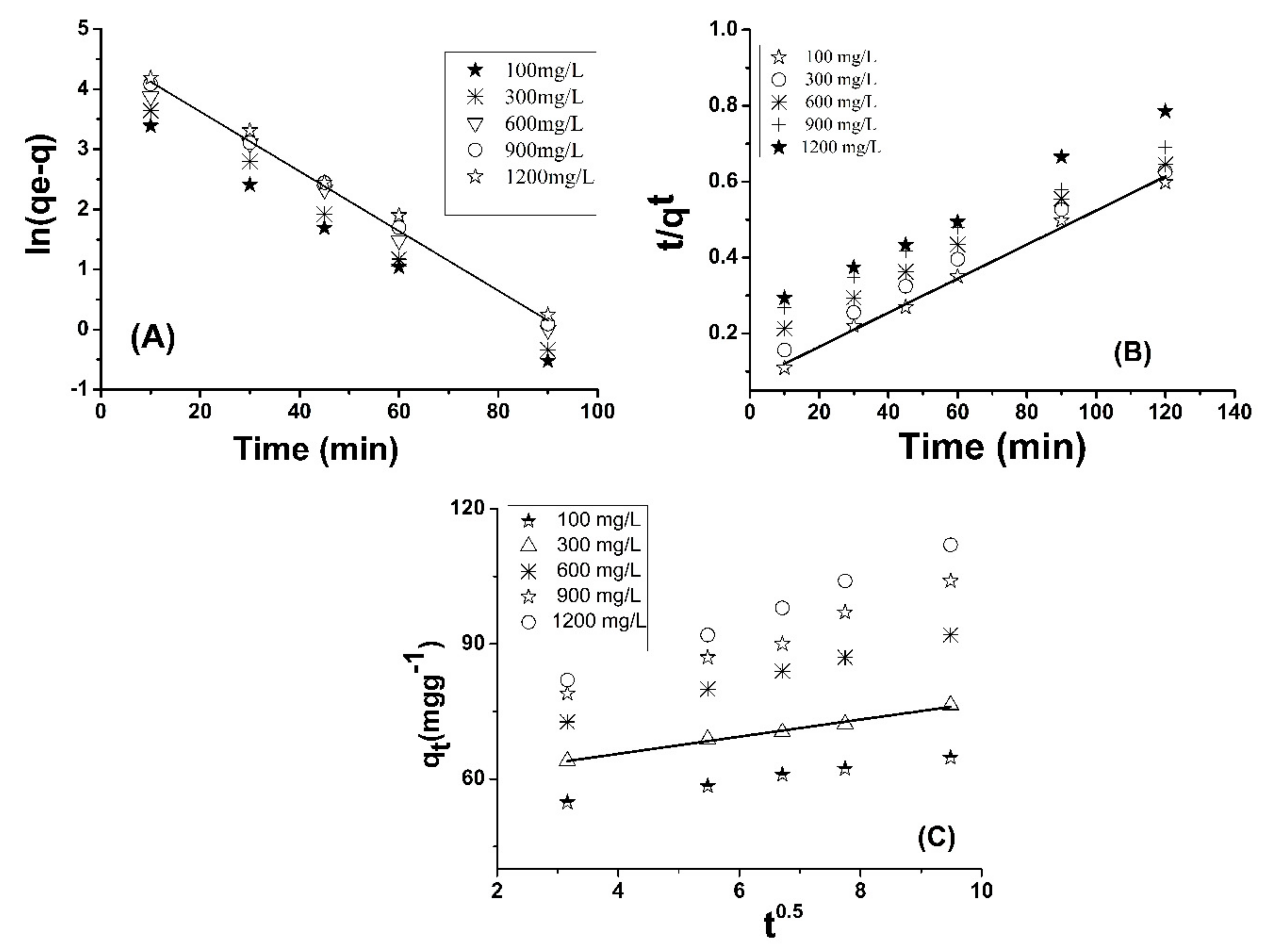 Molecules 26 06885 g005
