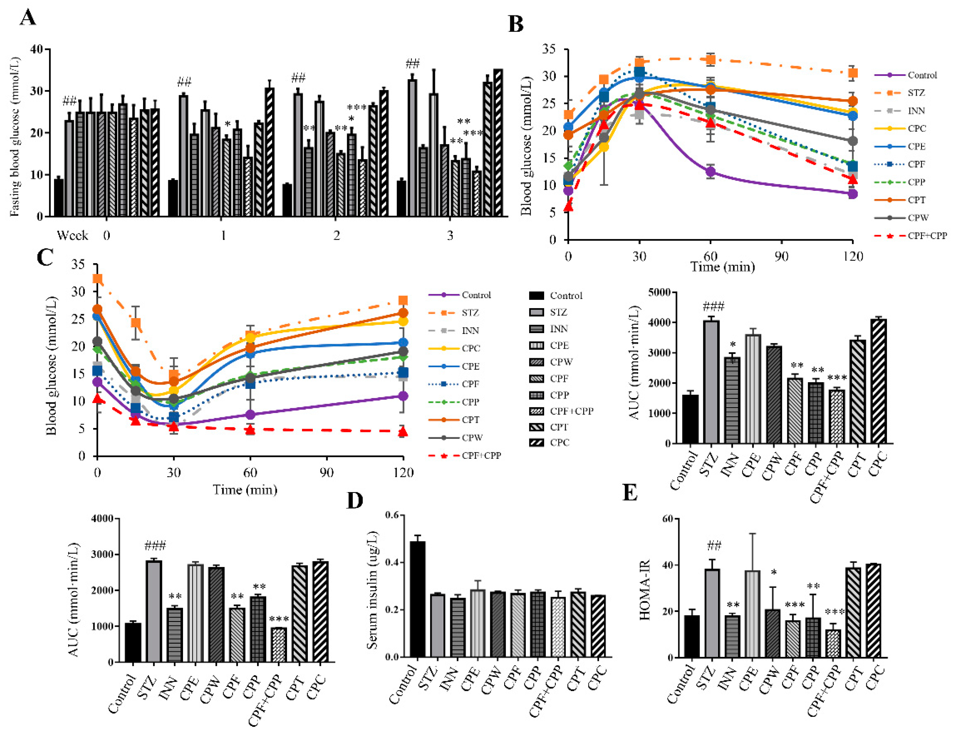 Molecules 26 06886 g002