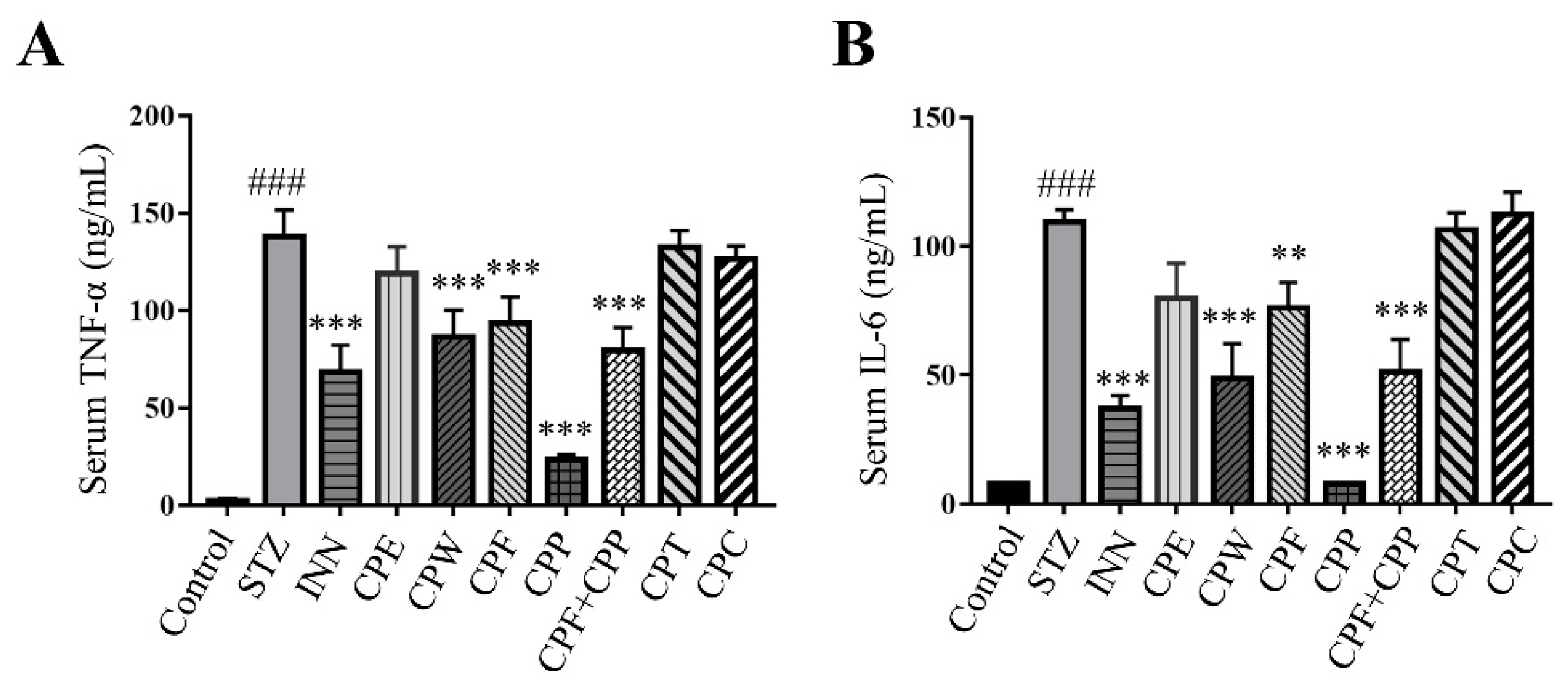 Molecules 26 06886 g004