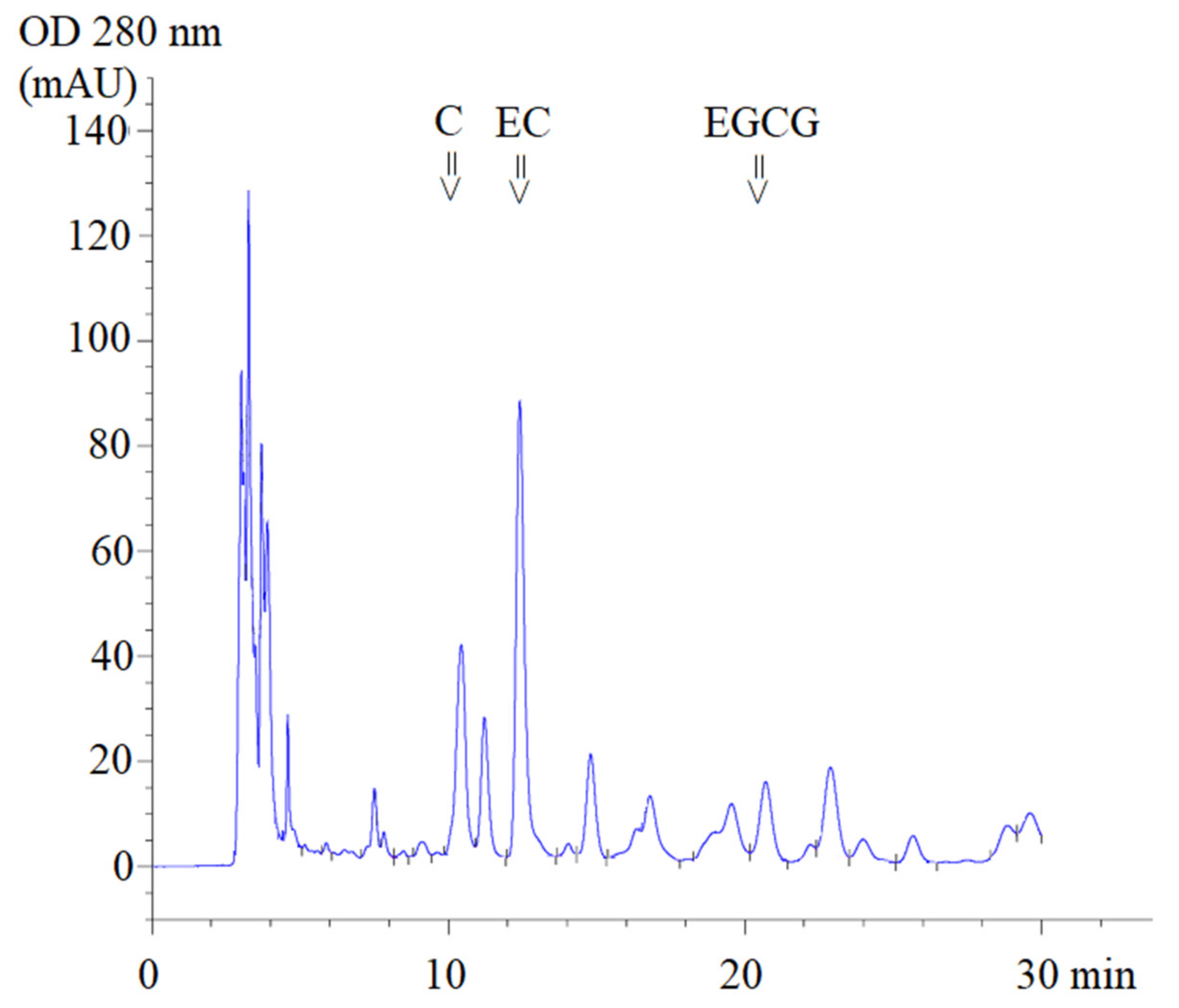 Molecules 26 06887 g001