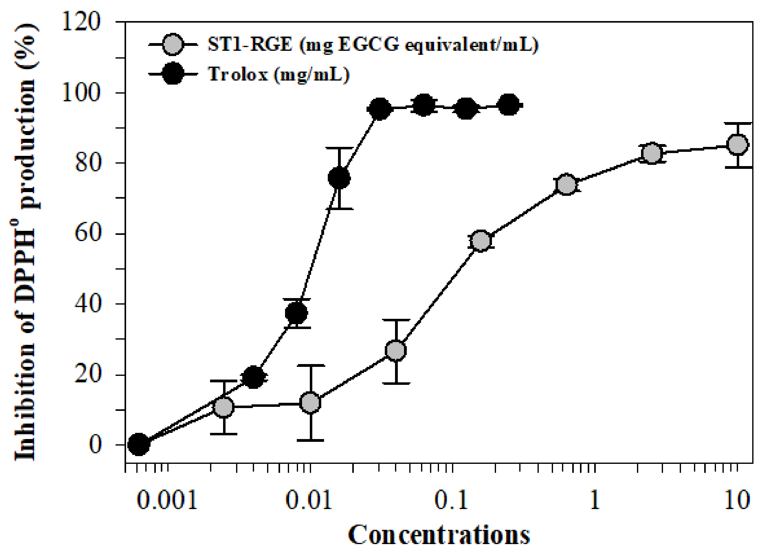 Molecules 26 06887 g002