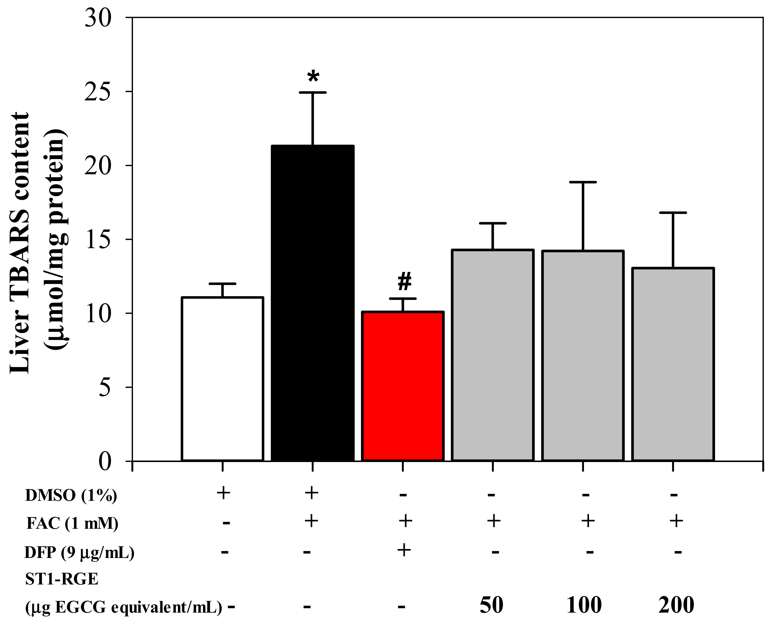 Molecules 26 06887 g004