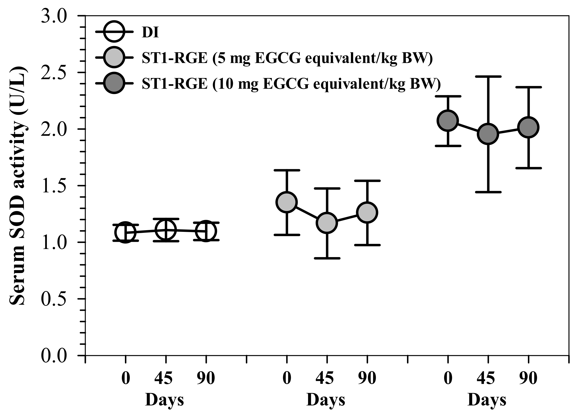 Molecules 26 06887 g005