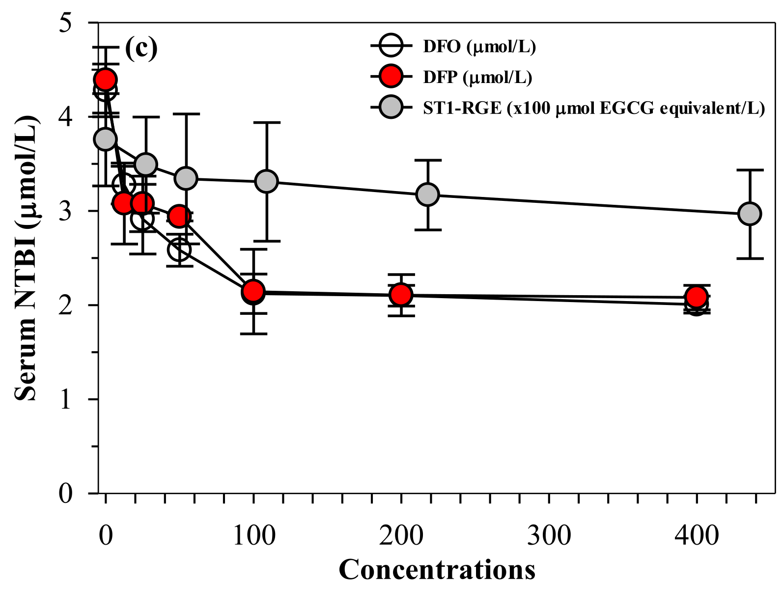 Molecules 26 06887 g006b