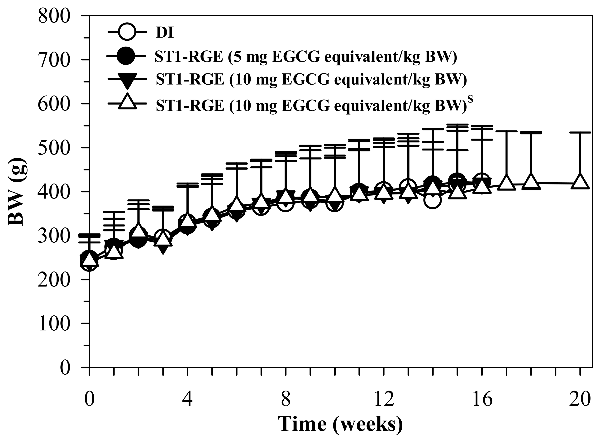 Molecules 26 06887 g008