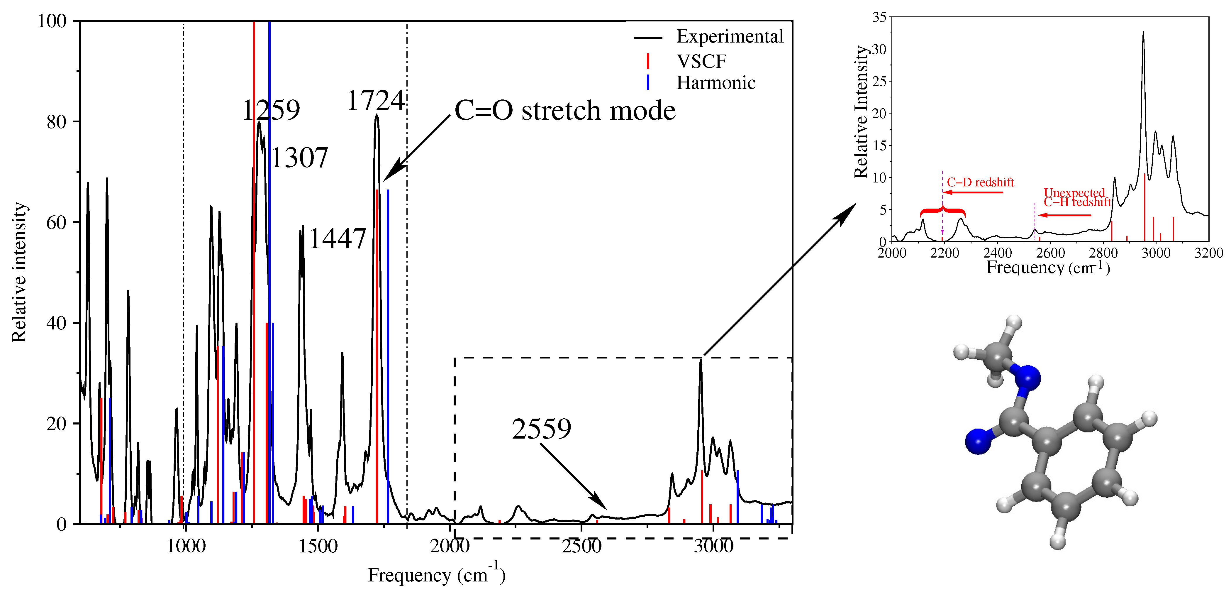 Molecules 26 06893 g001