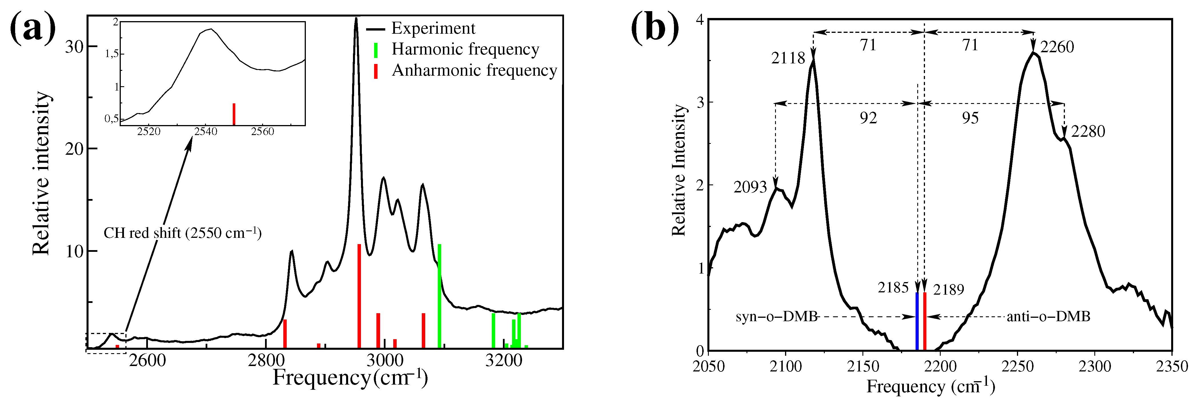 Molecules 26 06893 g002