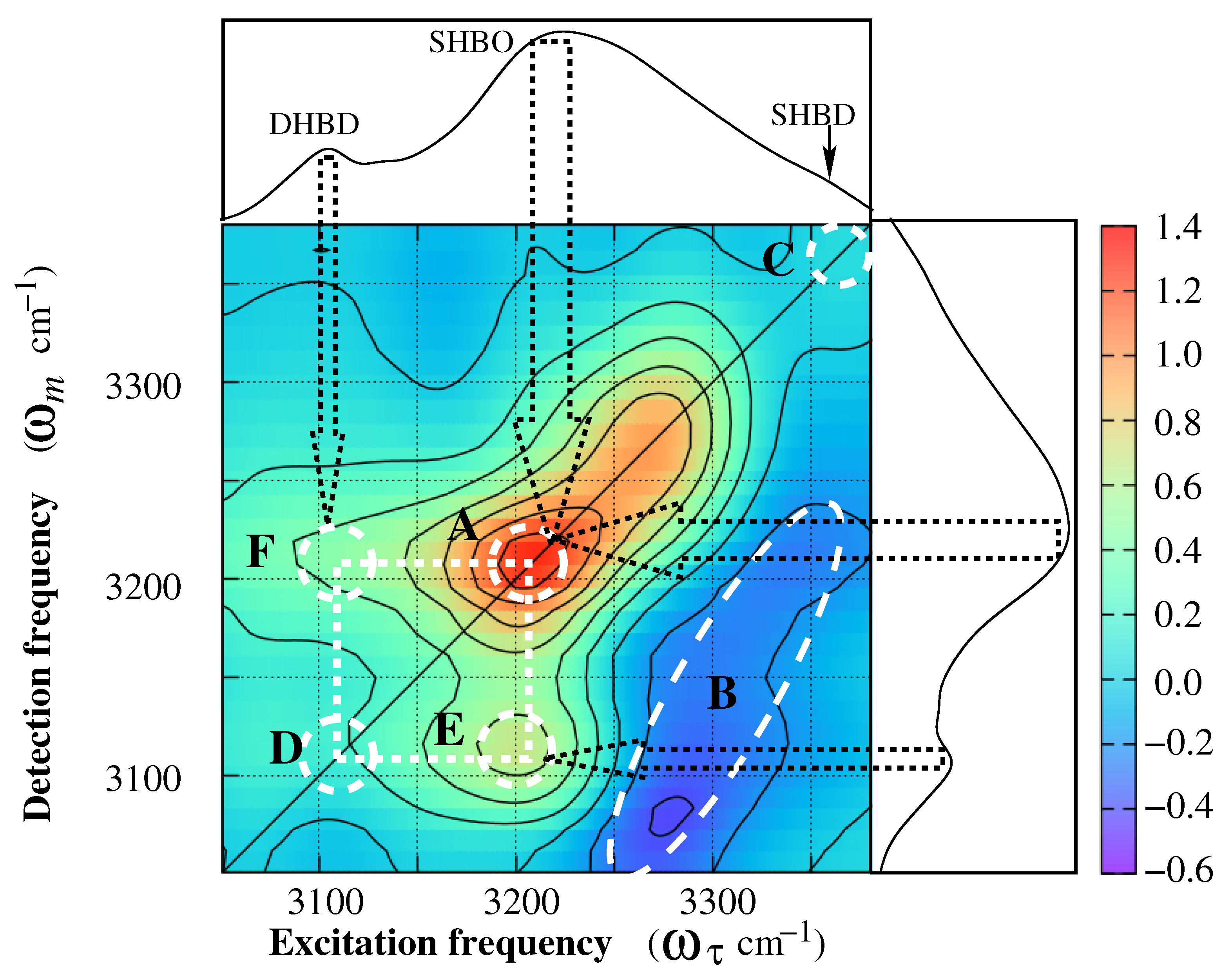 Molecules 26 06893 g009