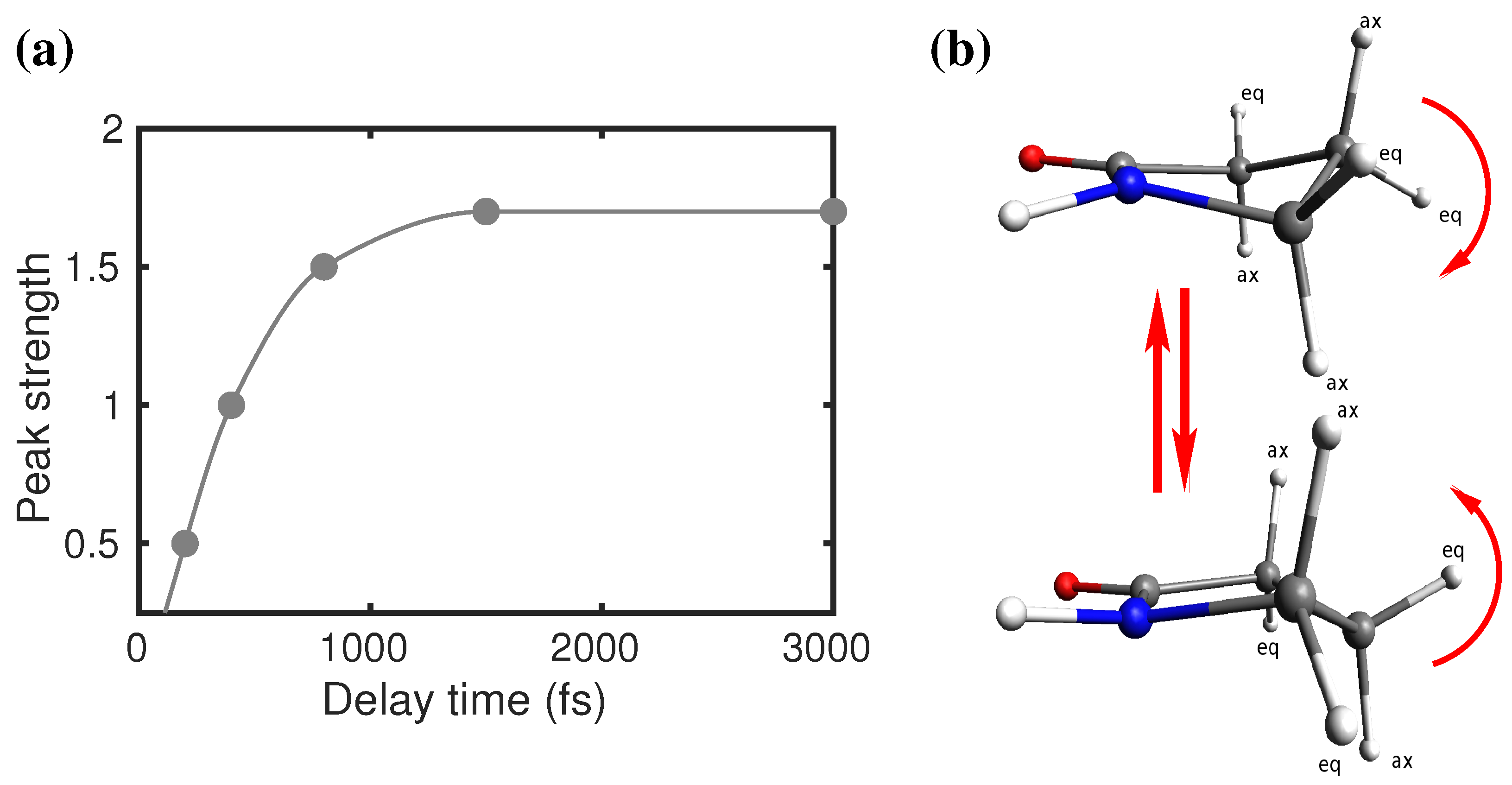 Molecules 26 06893 g013