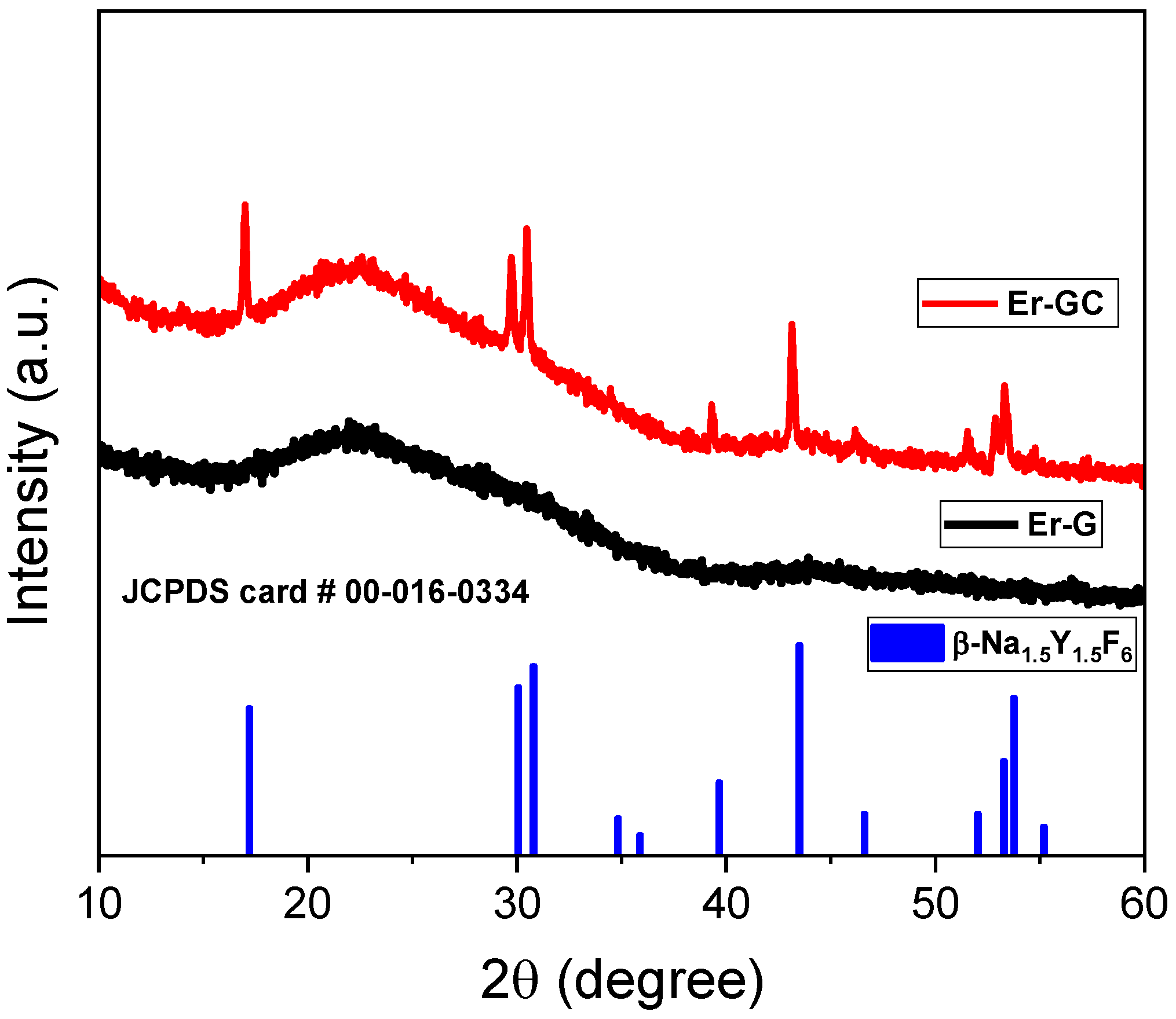 Molecules 26 06901 g003