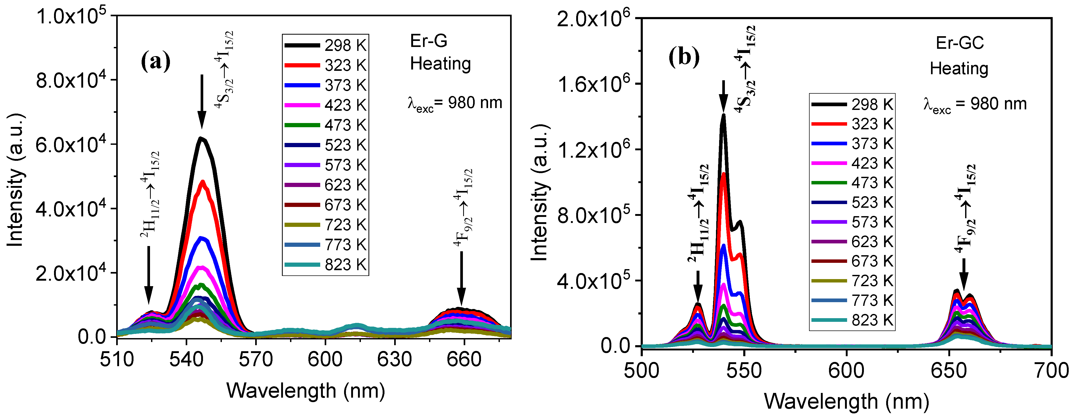 Molecules 26 06901 g009