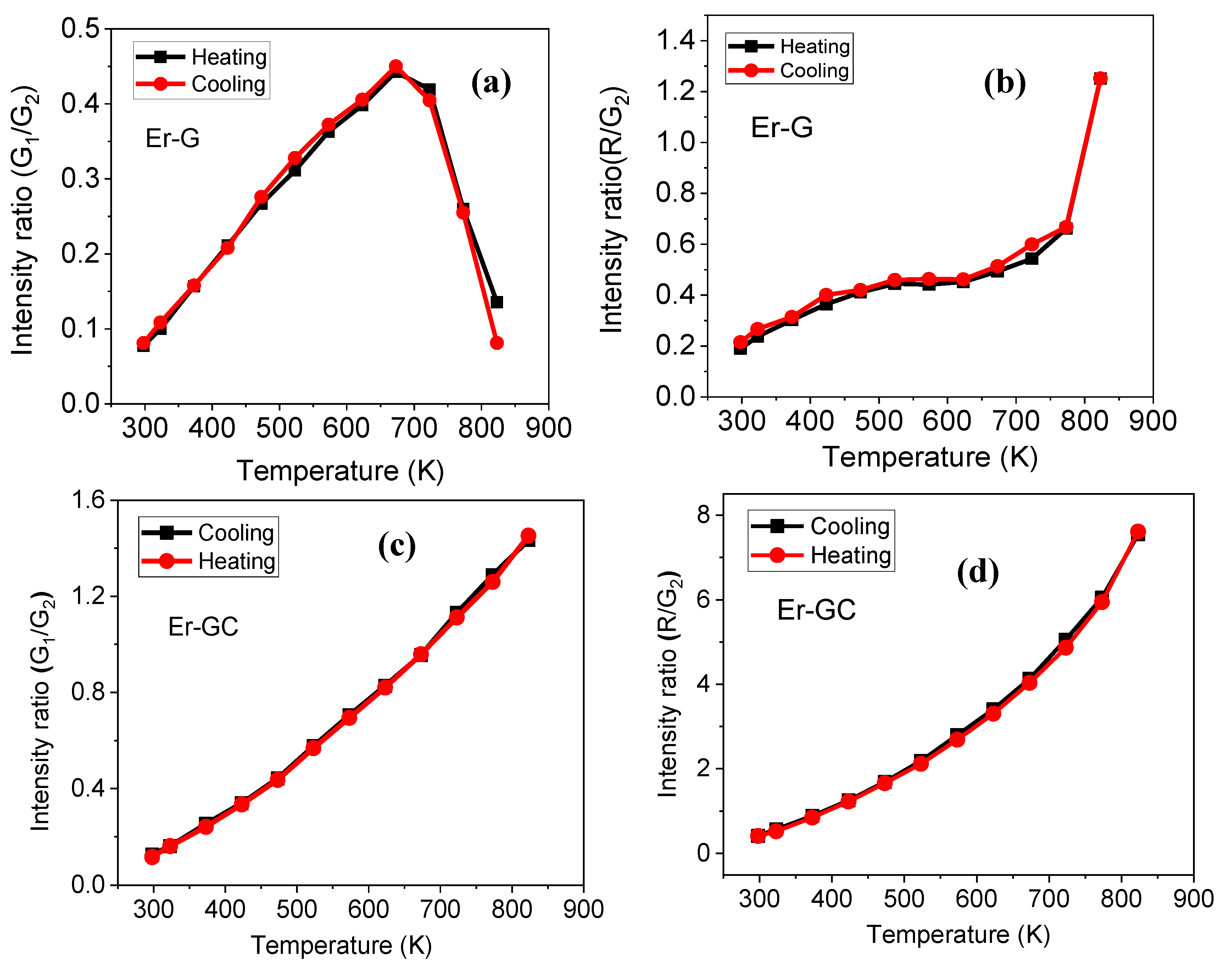 Molecules 26 06901 g010