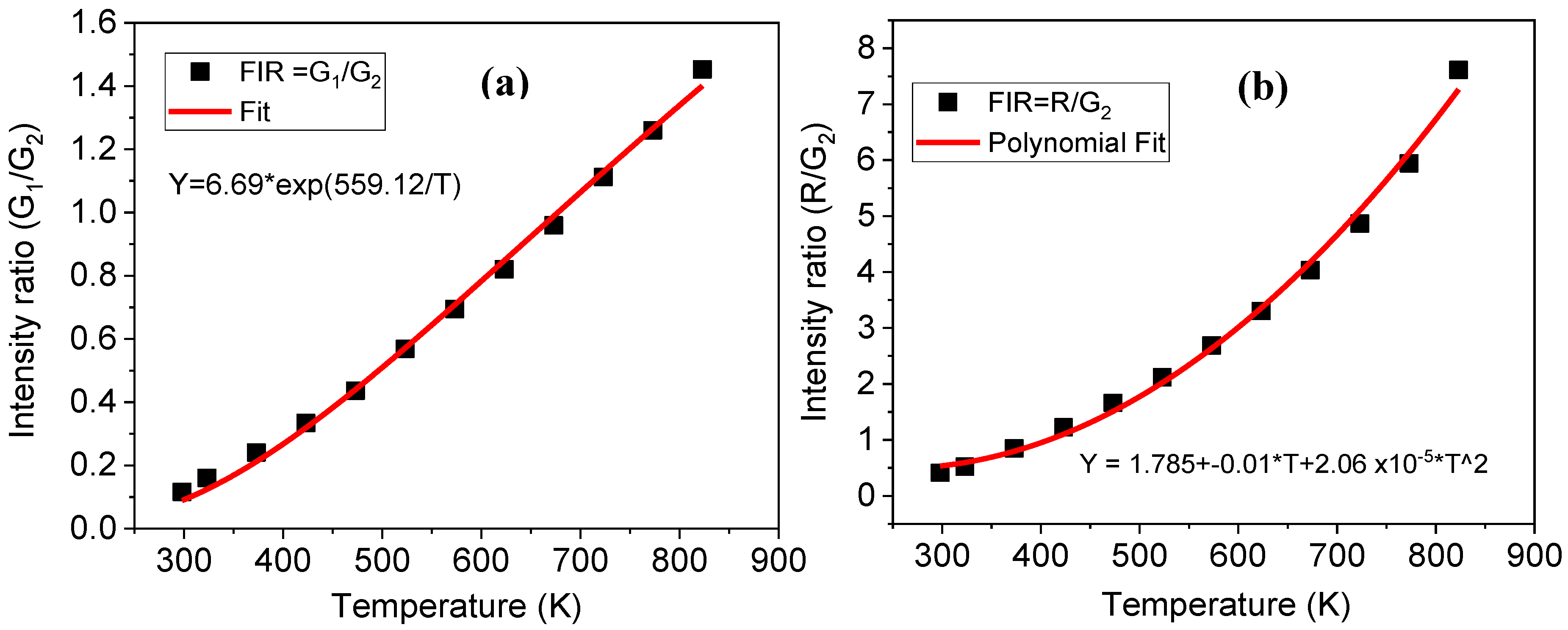 Molecules 26 06901 g011