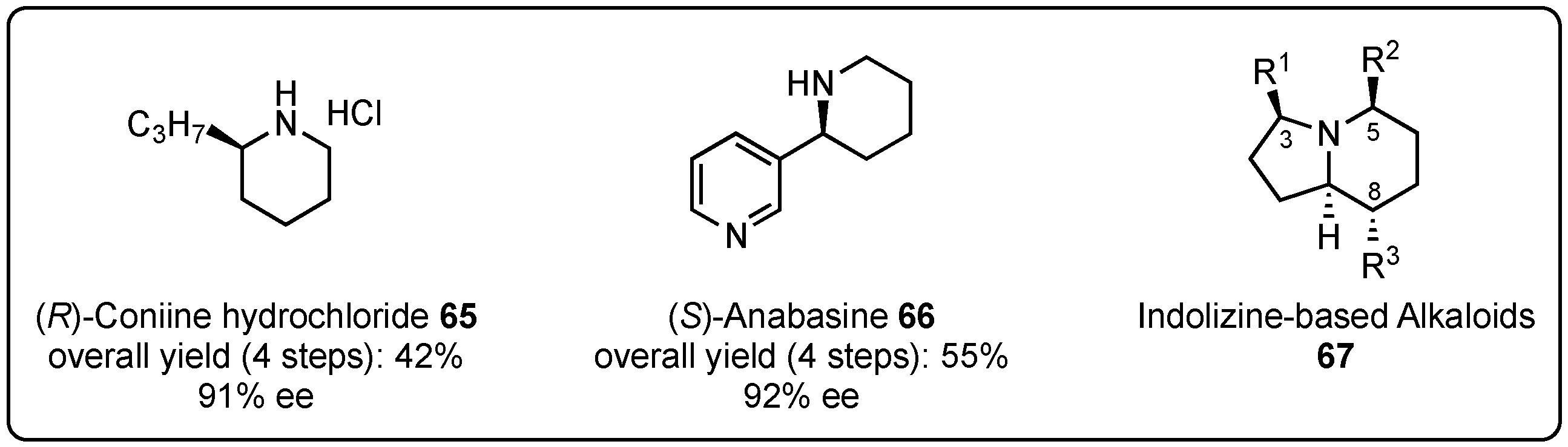 Molecules 26 06902 g002