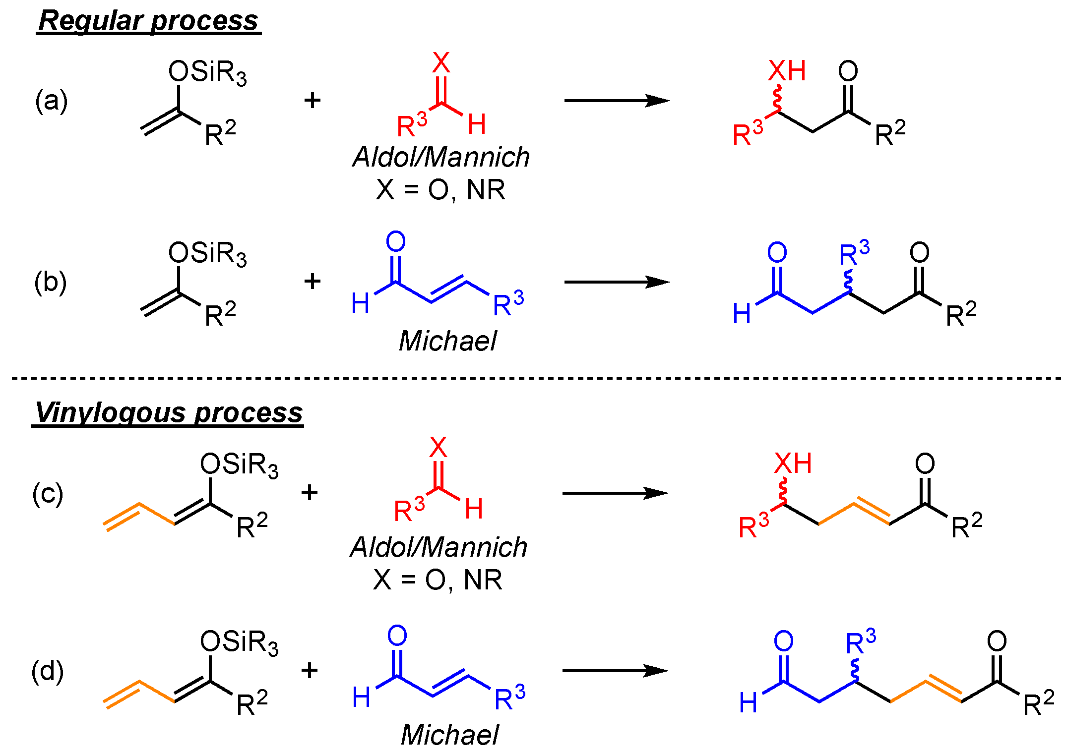Molecules 26 06902 sch001