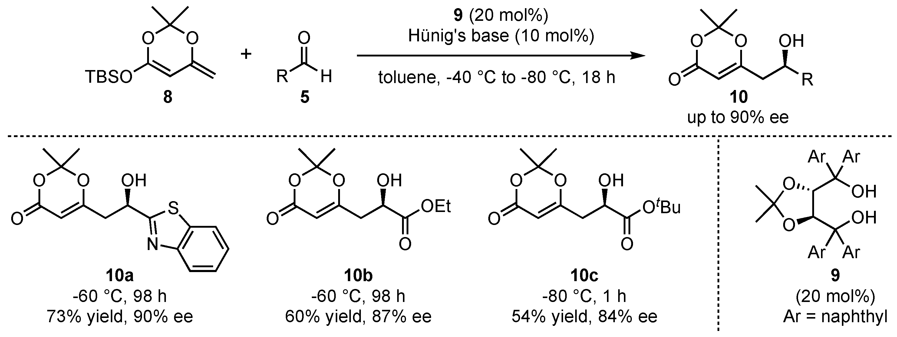 Molecules 26 06902 sch003