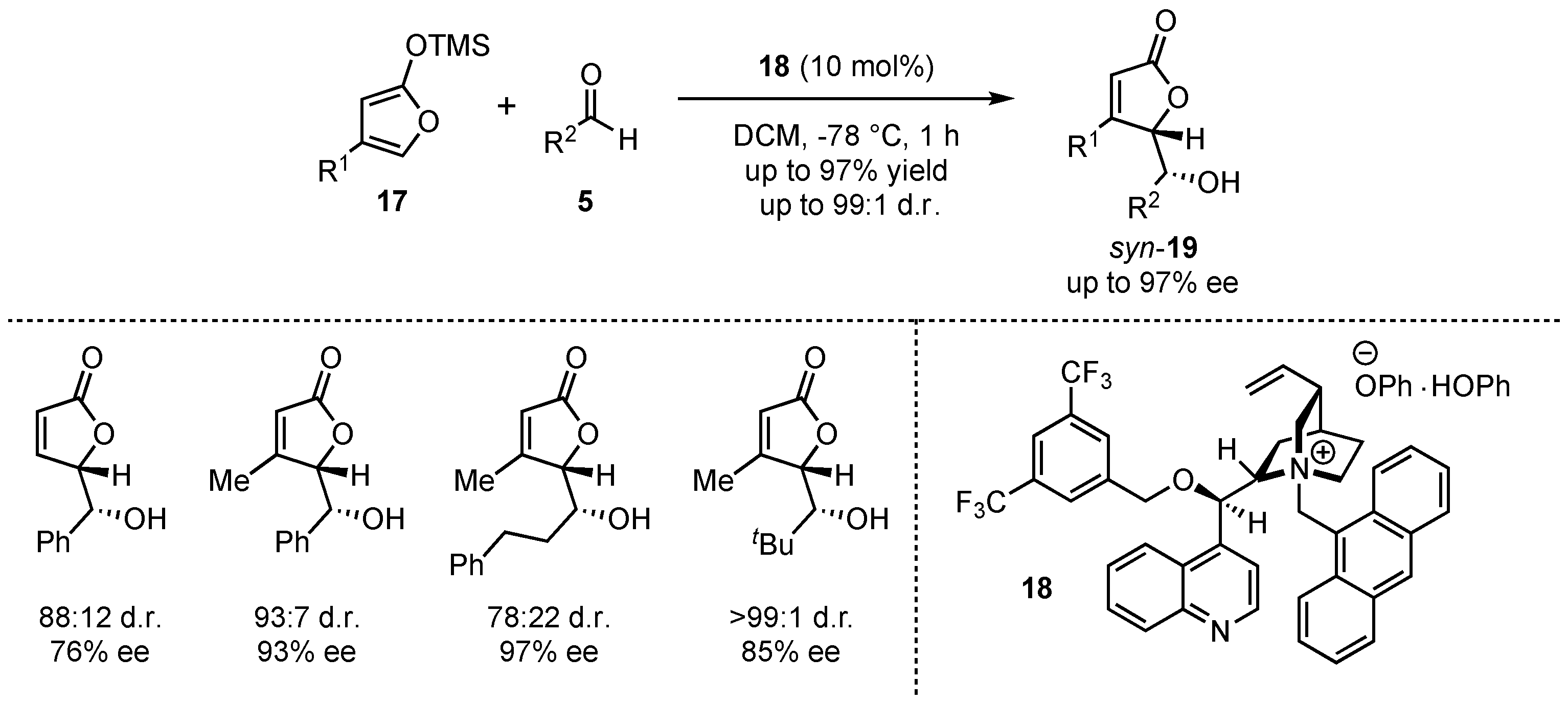 Molecules 26 06902 sch005