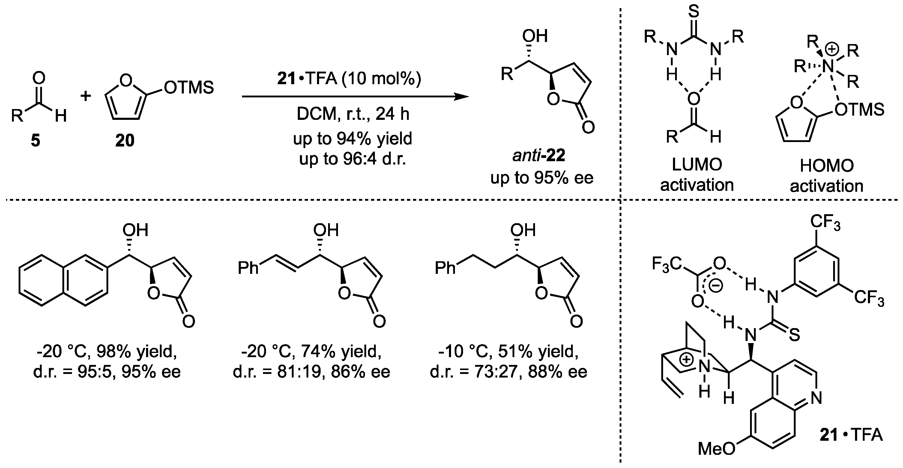 Molecules 26 06902 sch006