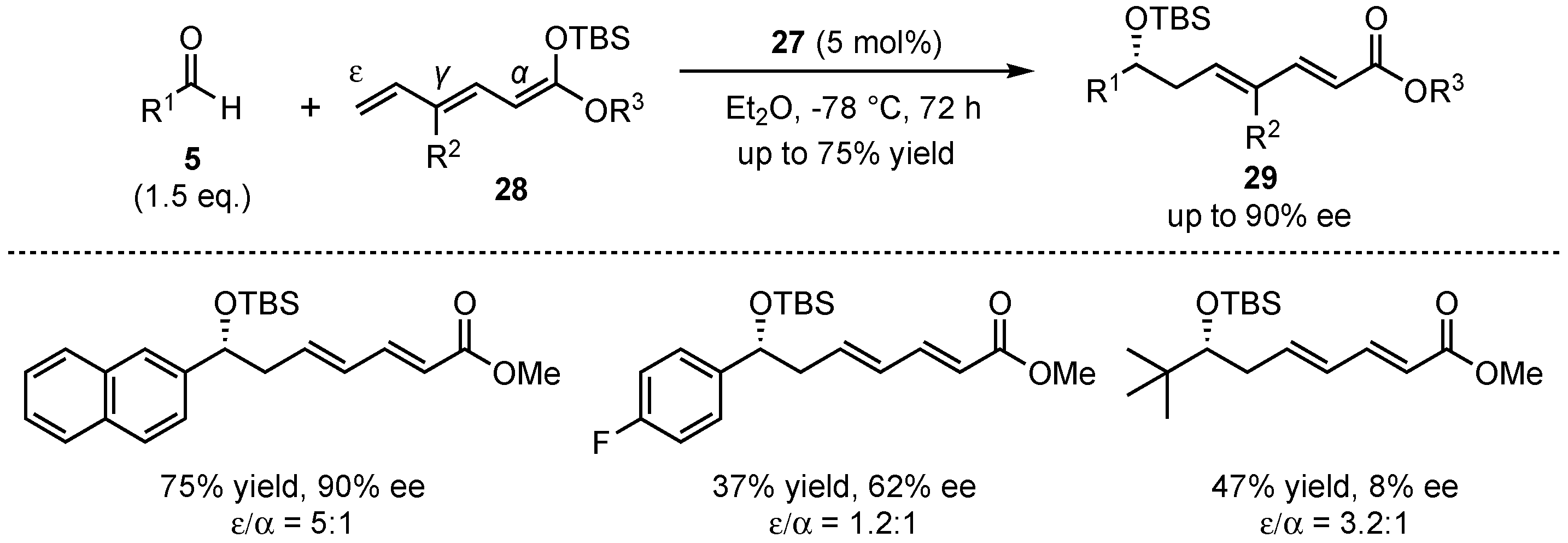 Molecules 26 06902 sch009