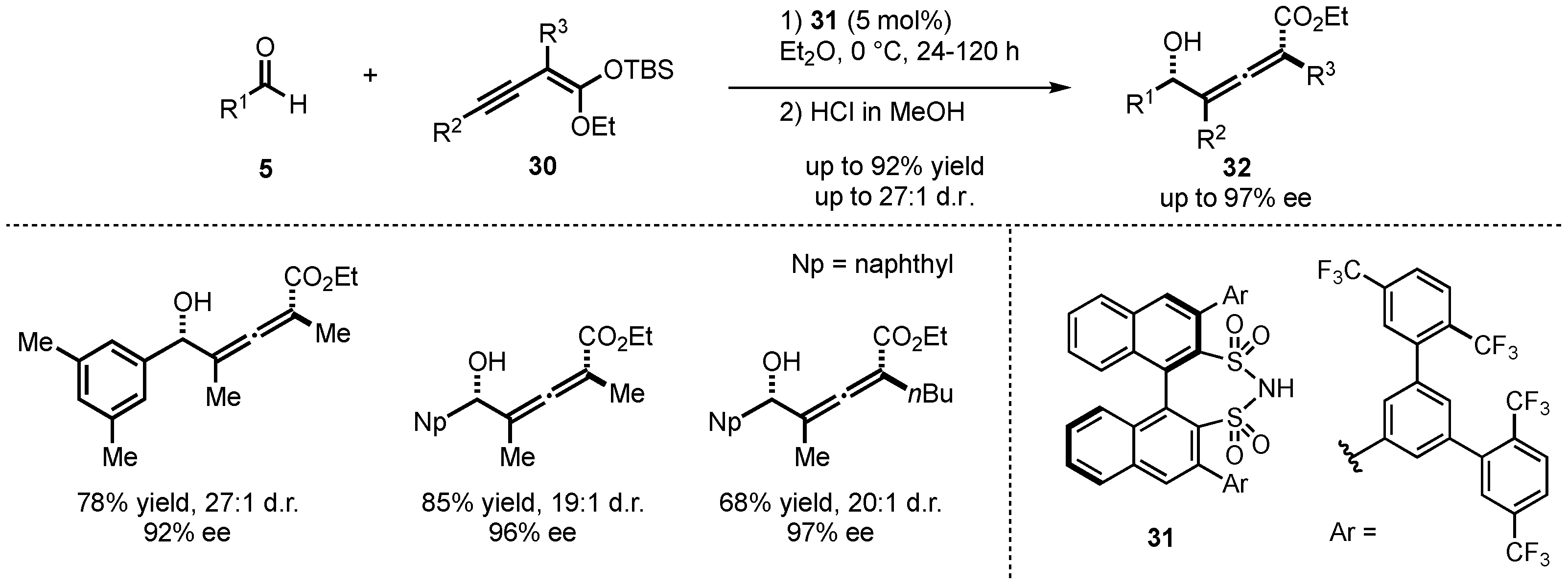 Molecules 26 06902 sch010