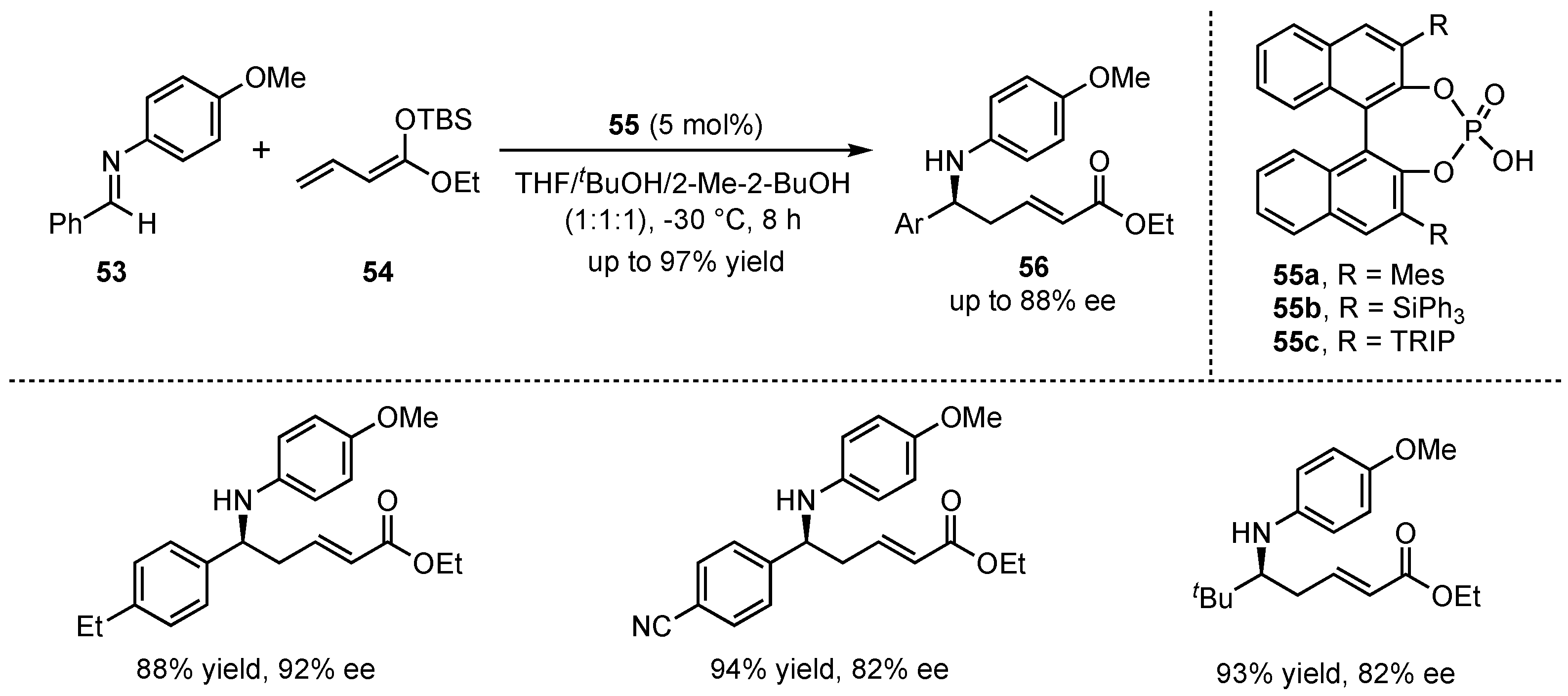 Molecules 26 06902 sch015