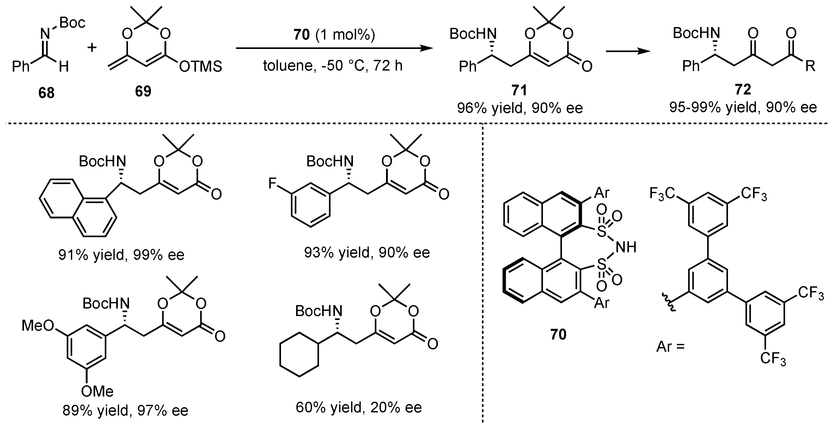 Molecules 26 06902 sch018