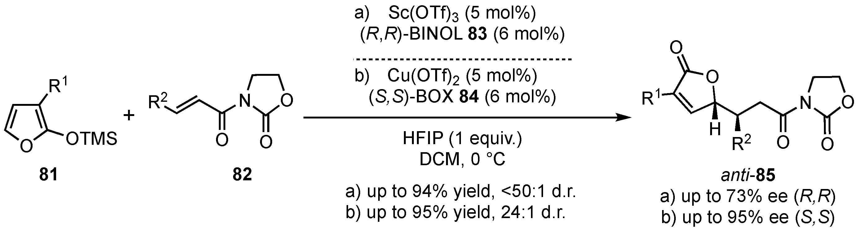 Molecules 26 06902 sch021
