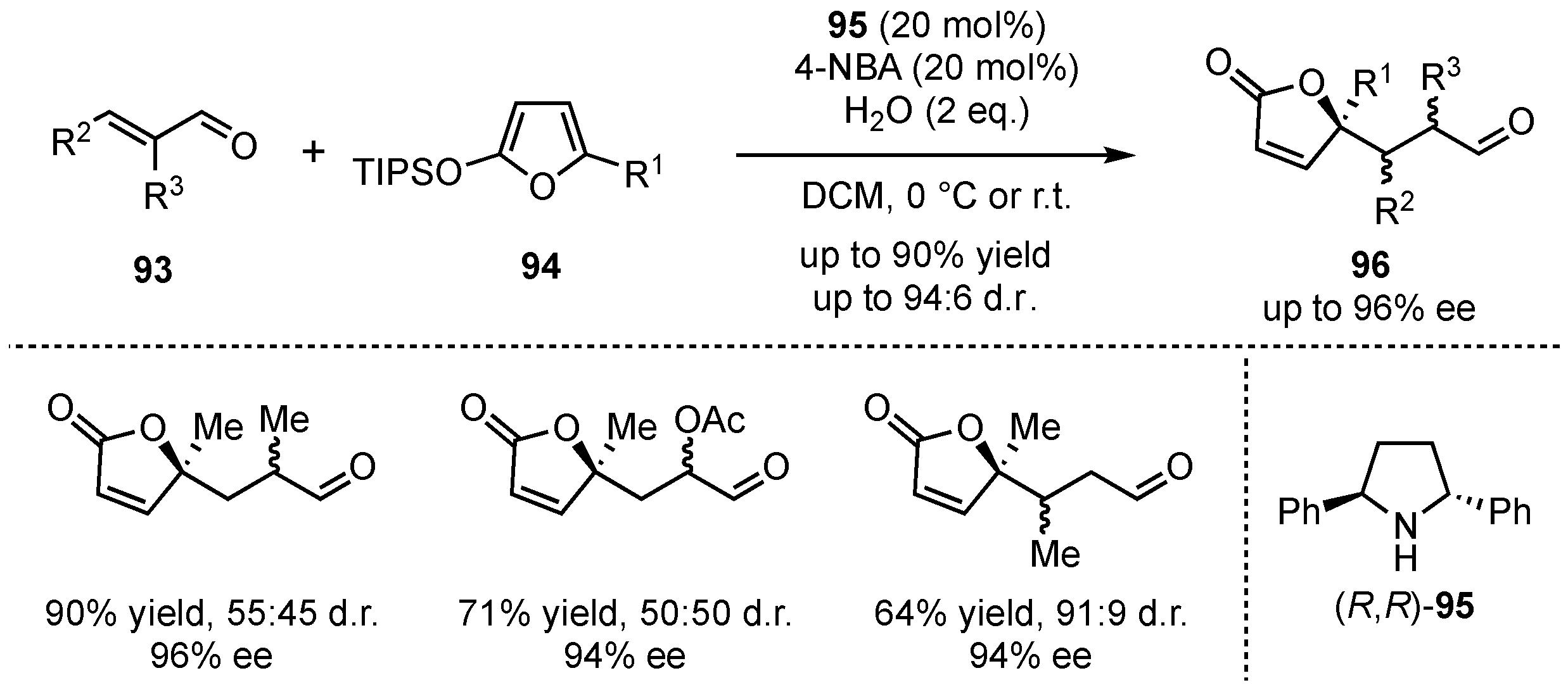 Molecules 26 06902 sch023