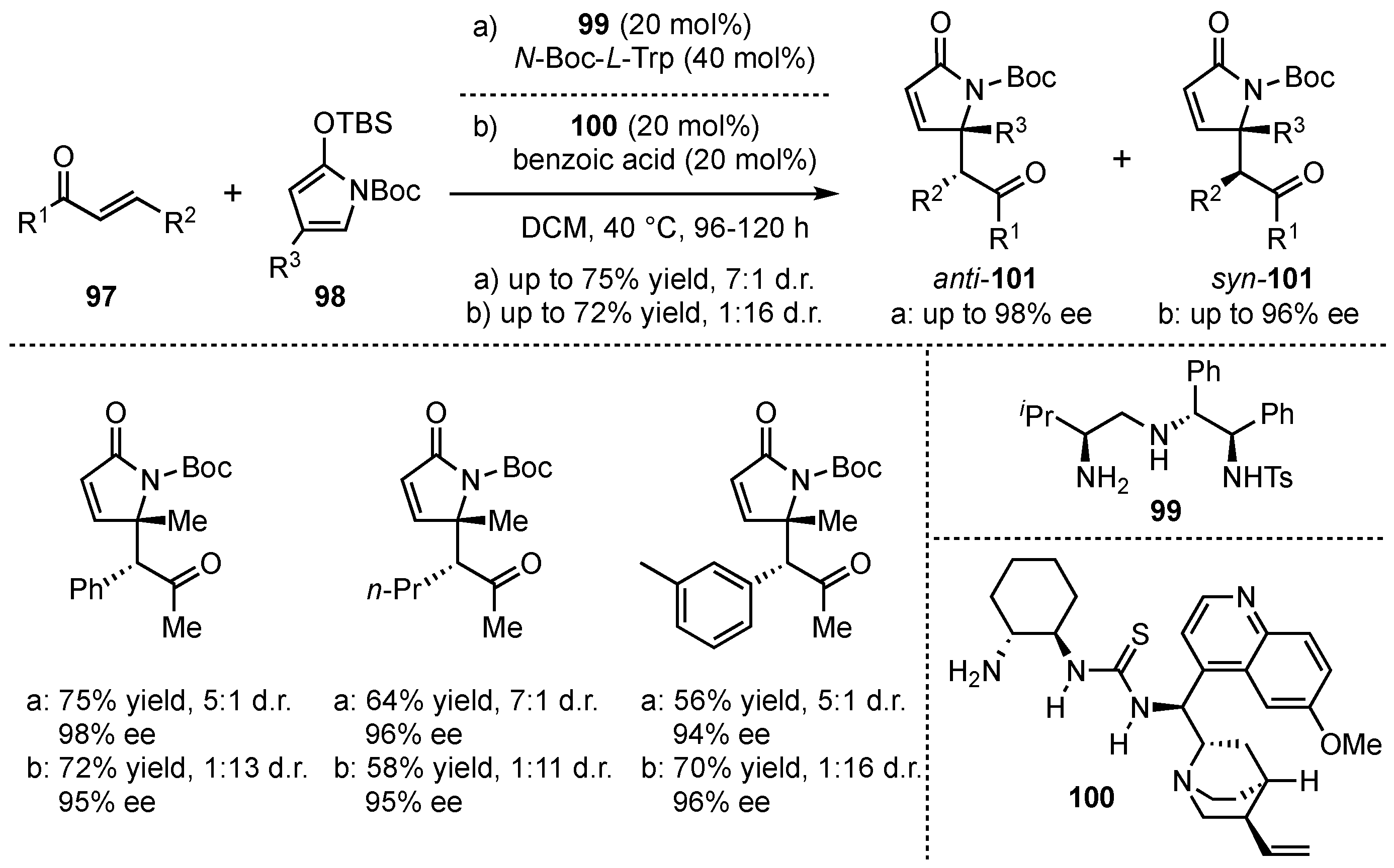 Molecules 26 06902 sch024