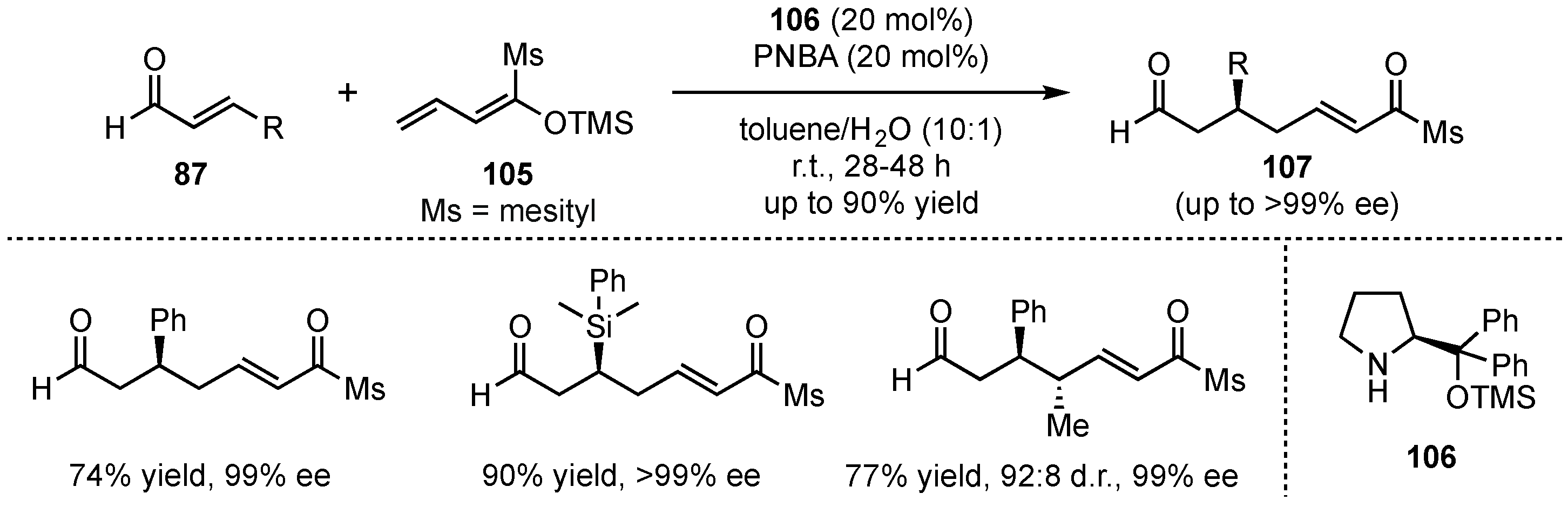 Molecules 26 06902 sch026