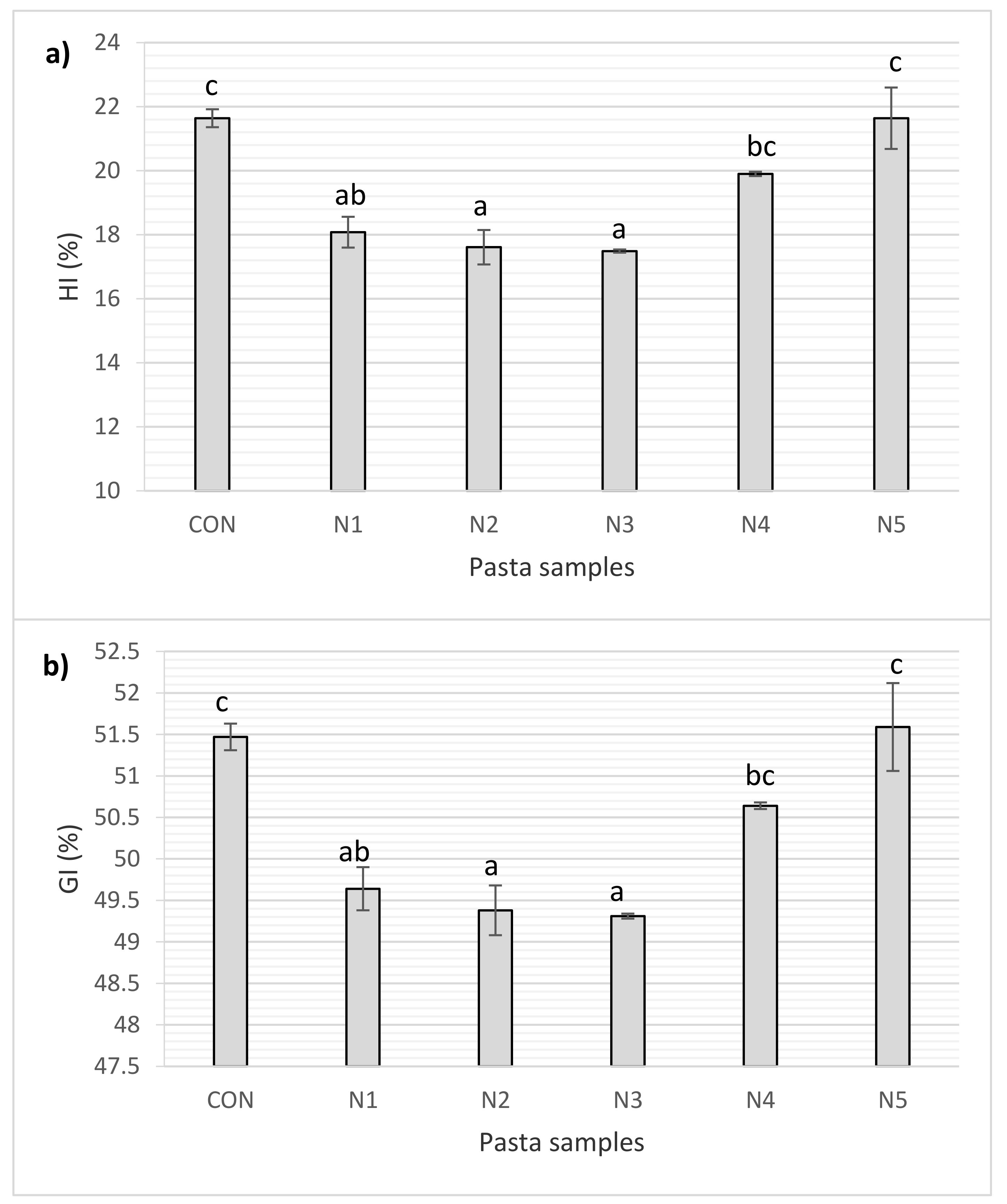 Molecules 26 06909 g001