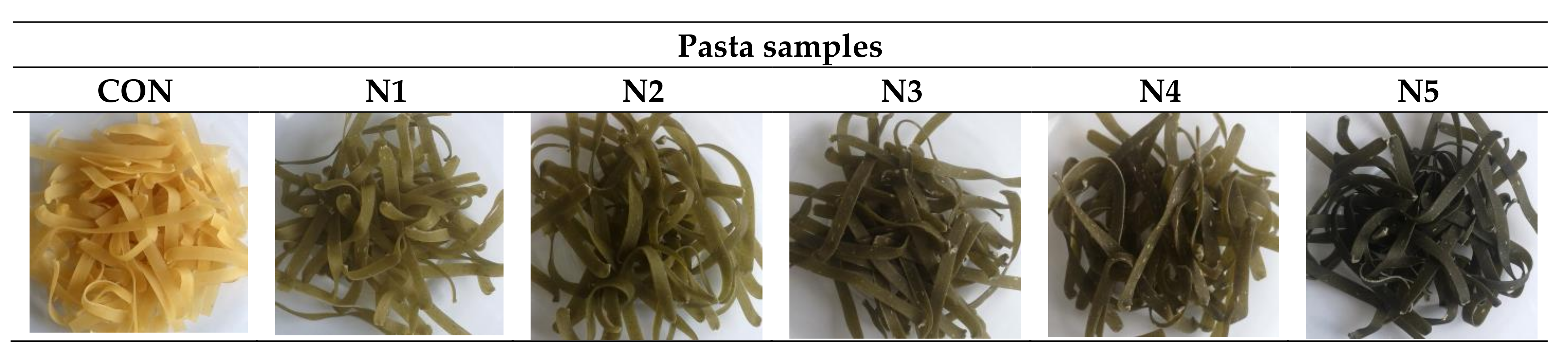 Molecules 26 06909 g002