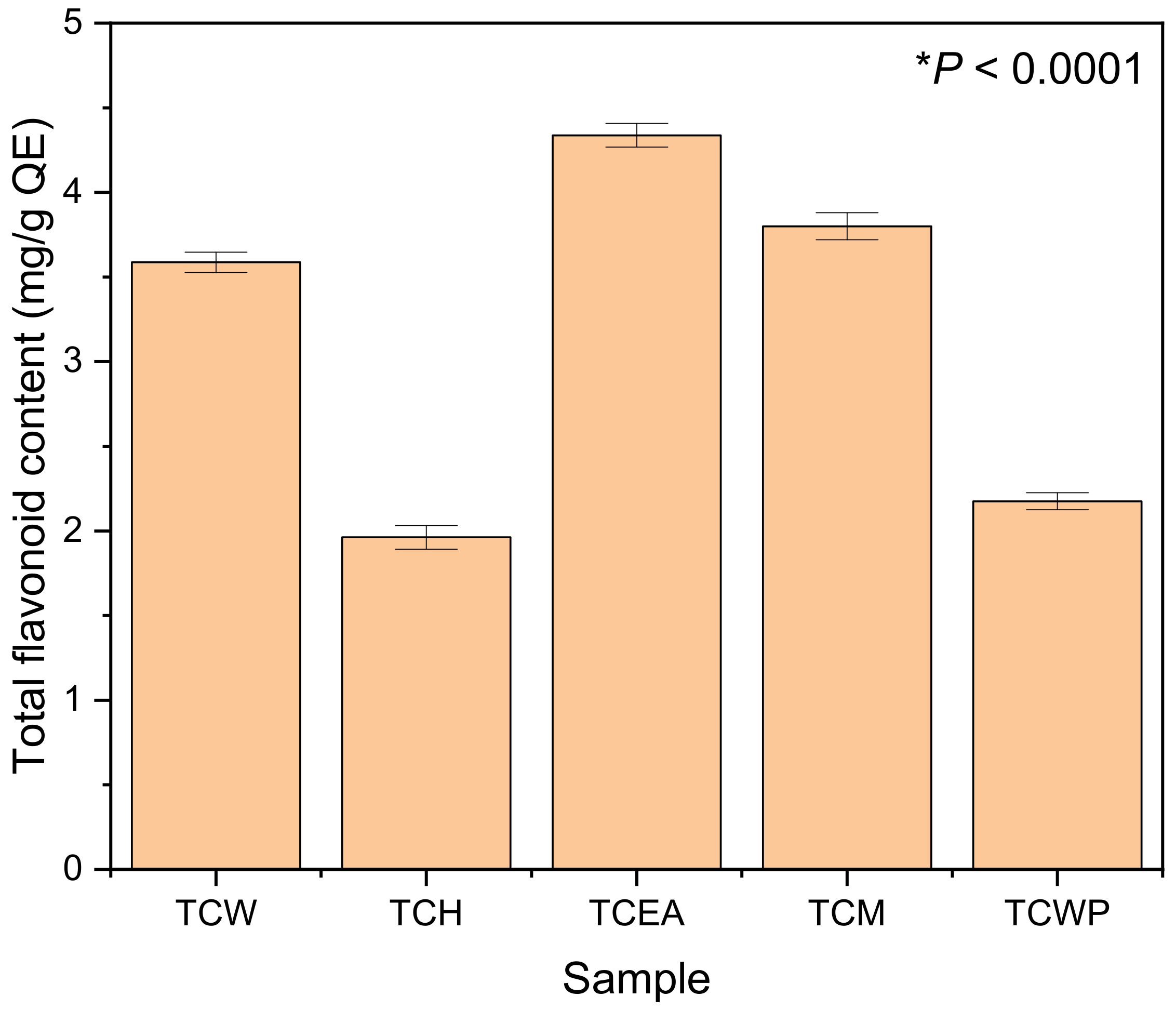 Molecules 26 06915 g002