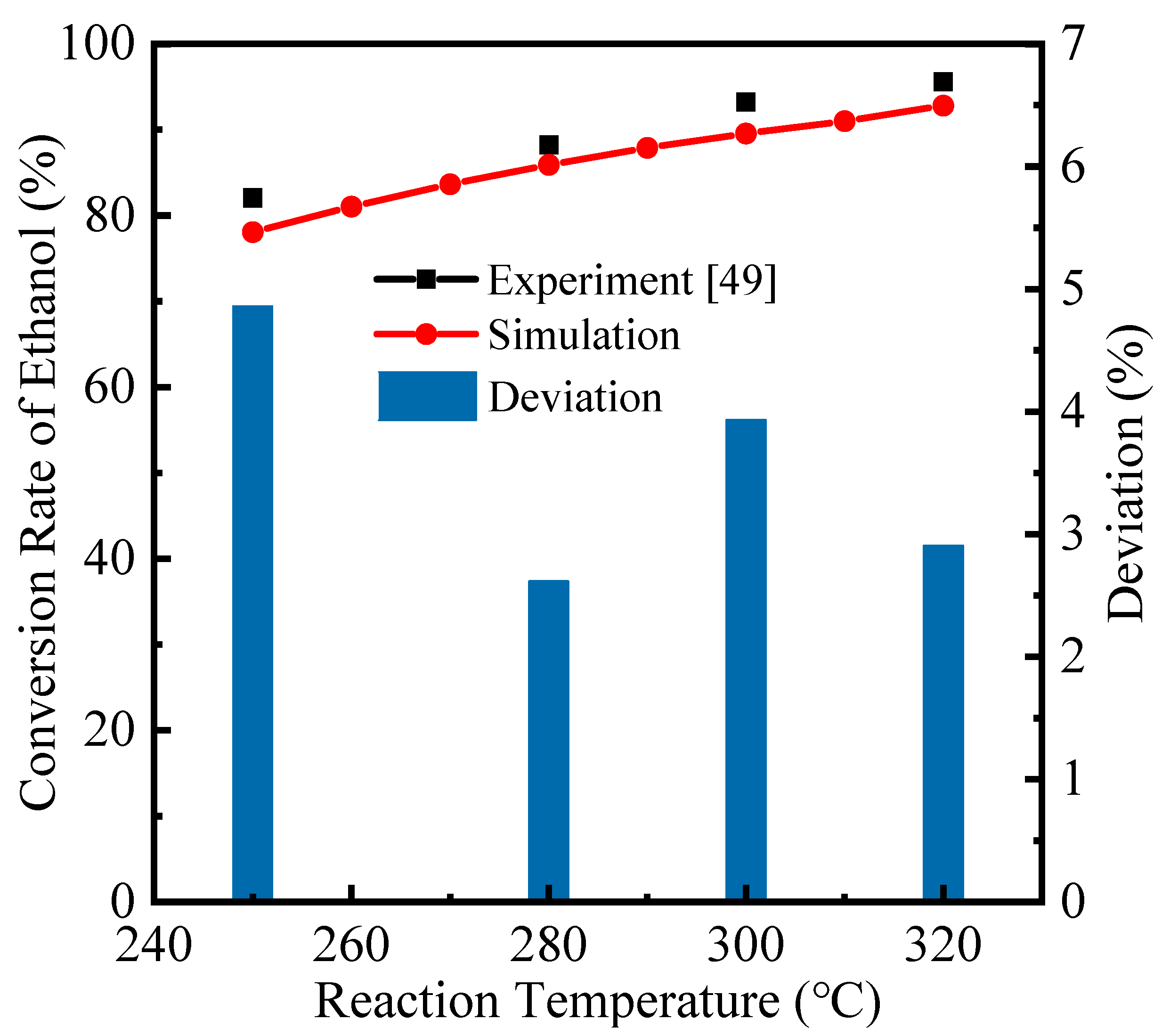 Molecules 26 06921 g002