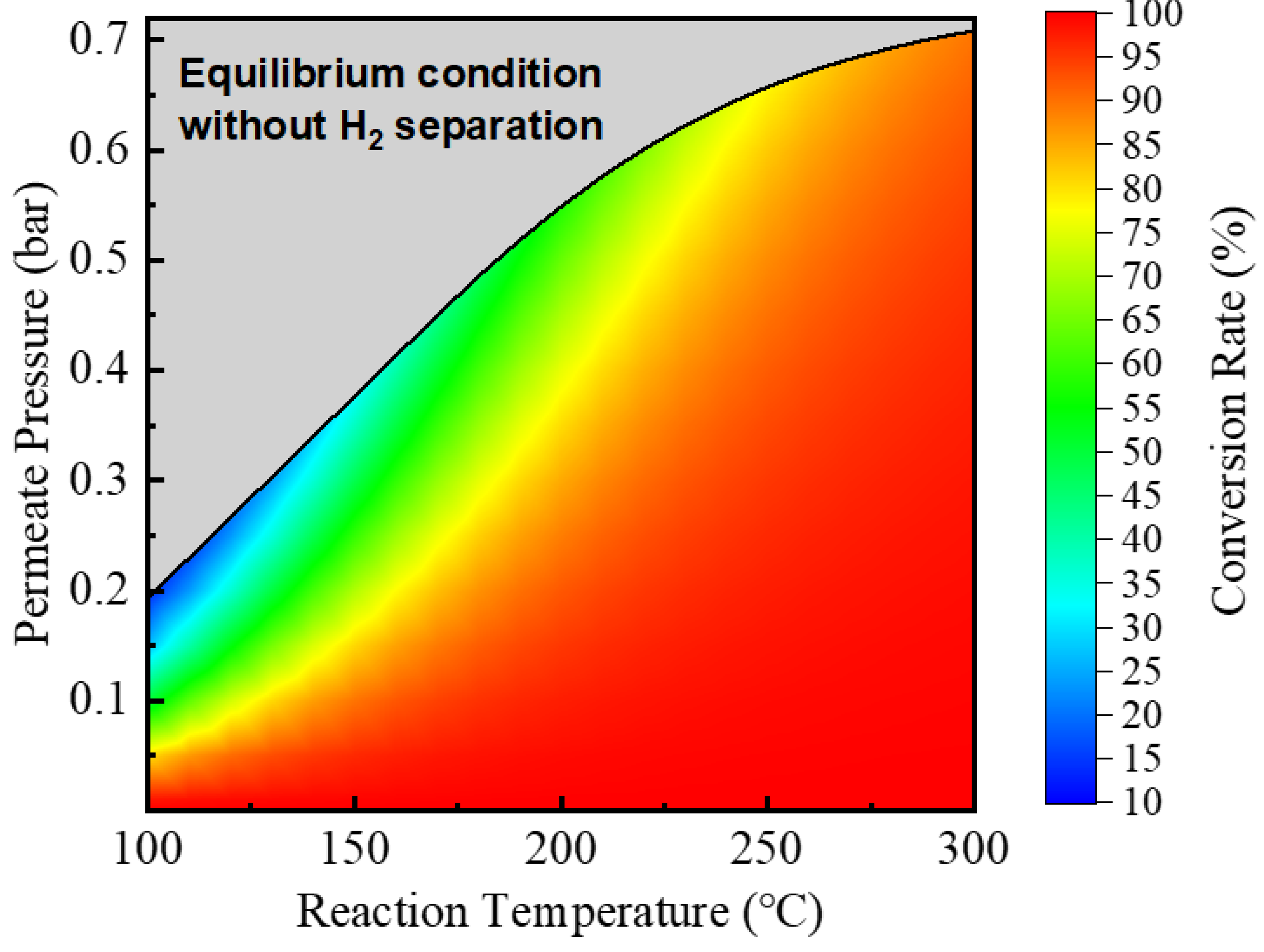Molecules 26 06921 g003