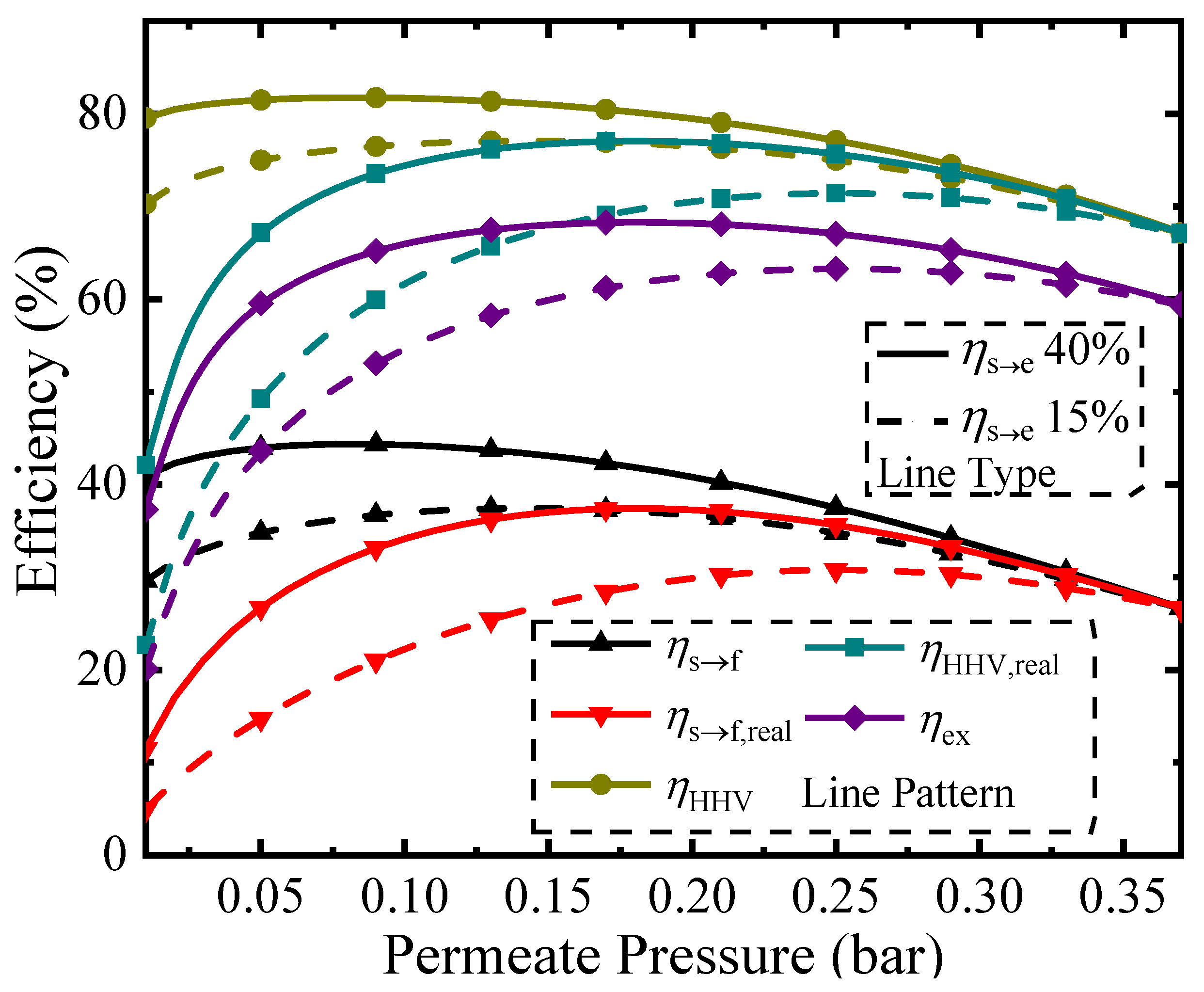 Molecules 26 06921 g004