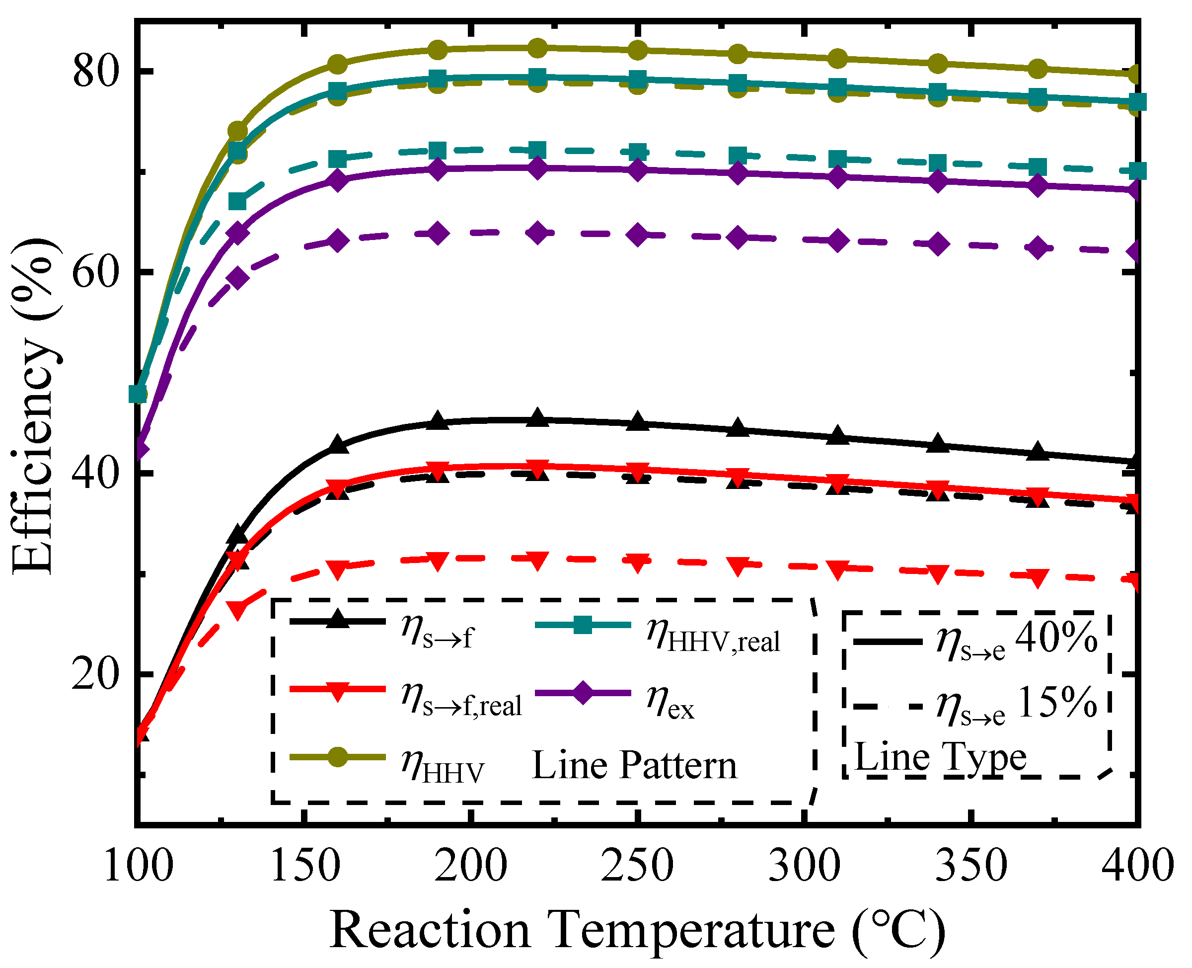 Molecules 26 06921 g005