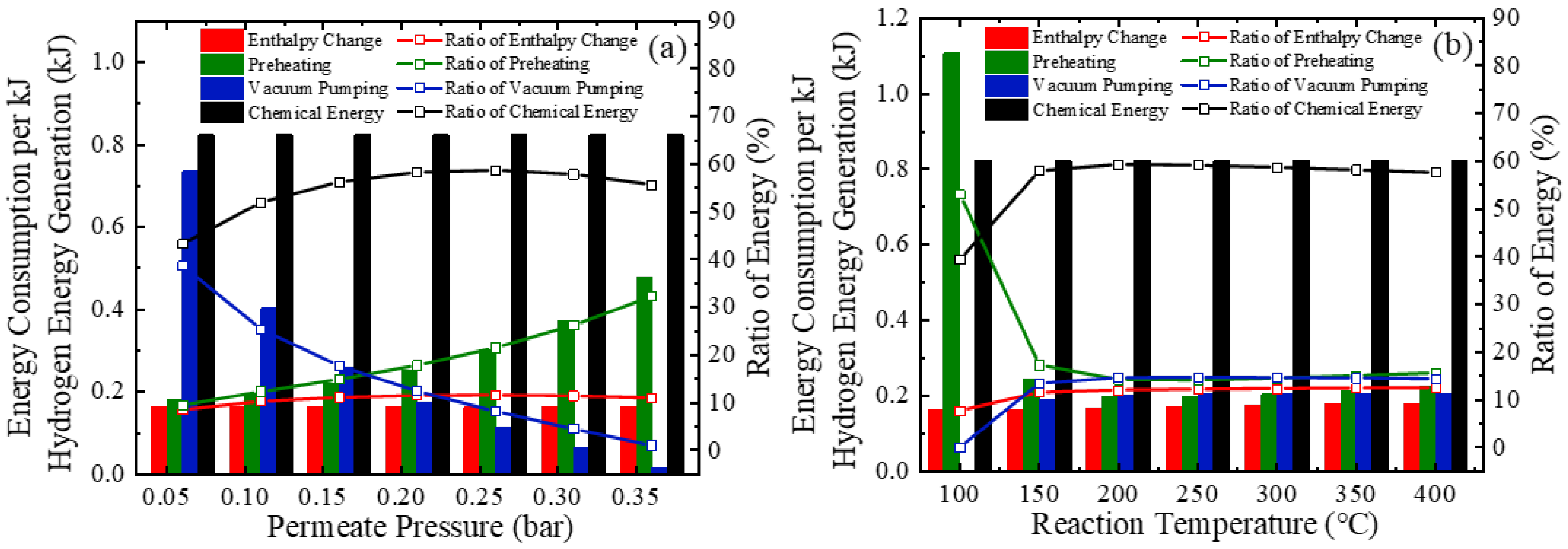 Molecules 26 06921 g006
