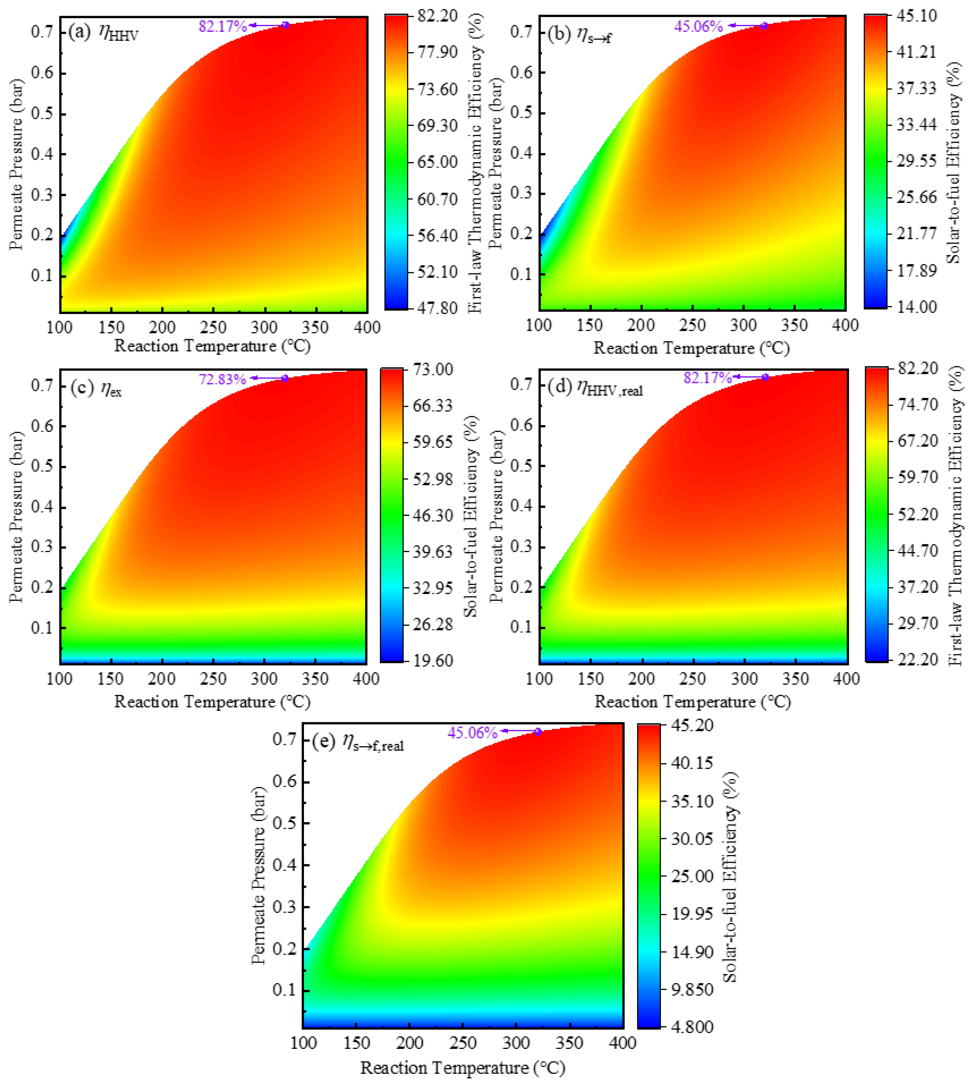 Molecules 26 06921 g007