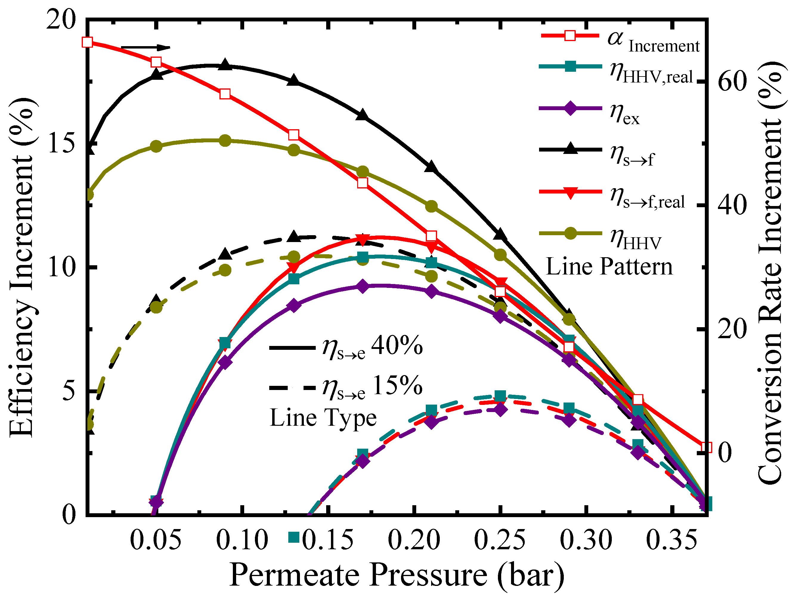 Molecules 26 06921 g008